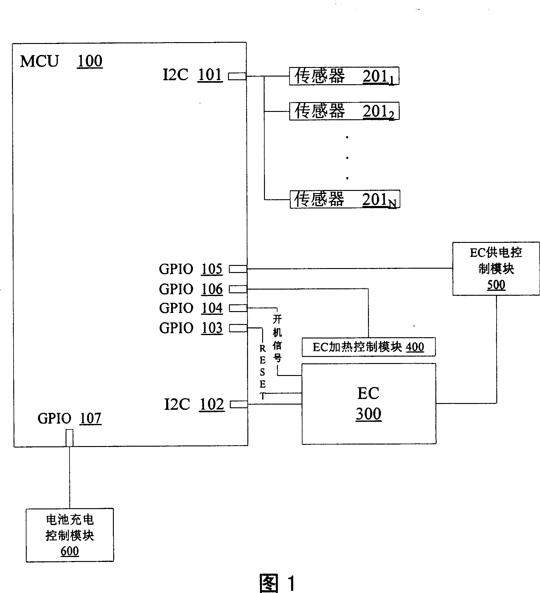 Low-temperature reinforcing system and method for computer