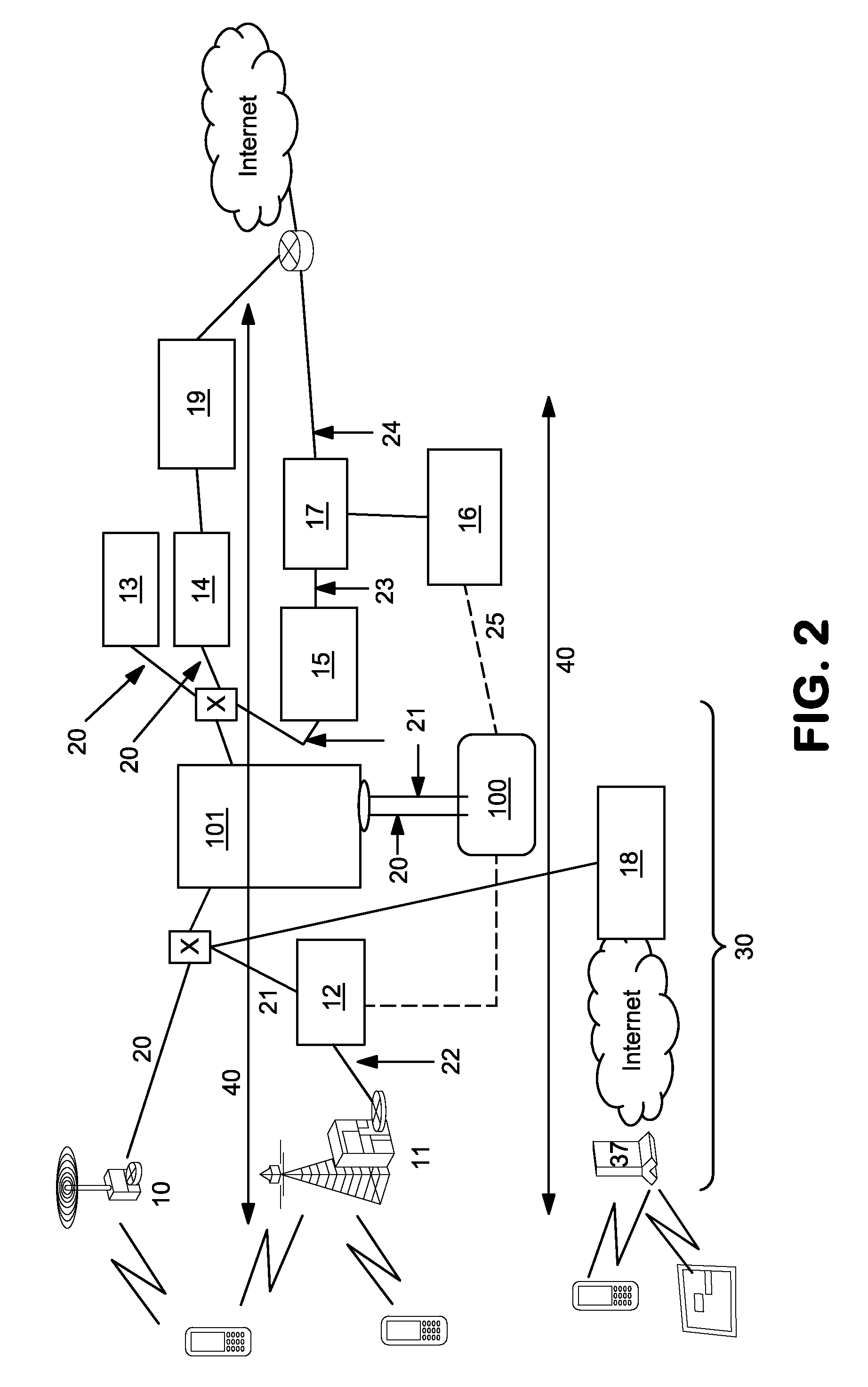 Content and RAN aware network selection in multiple wireless access and small-cell overlay wireless access networks