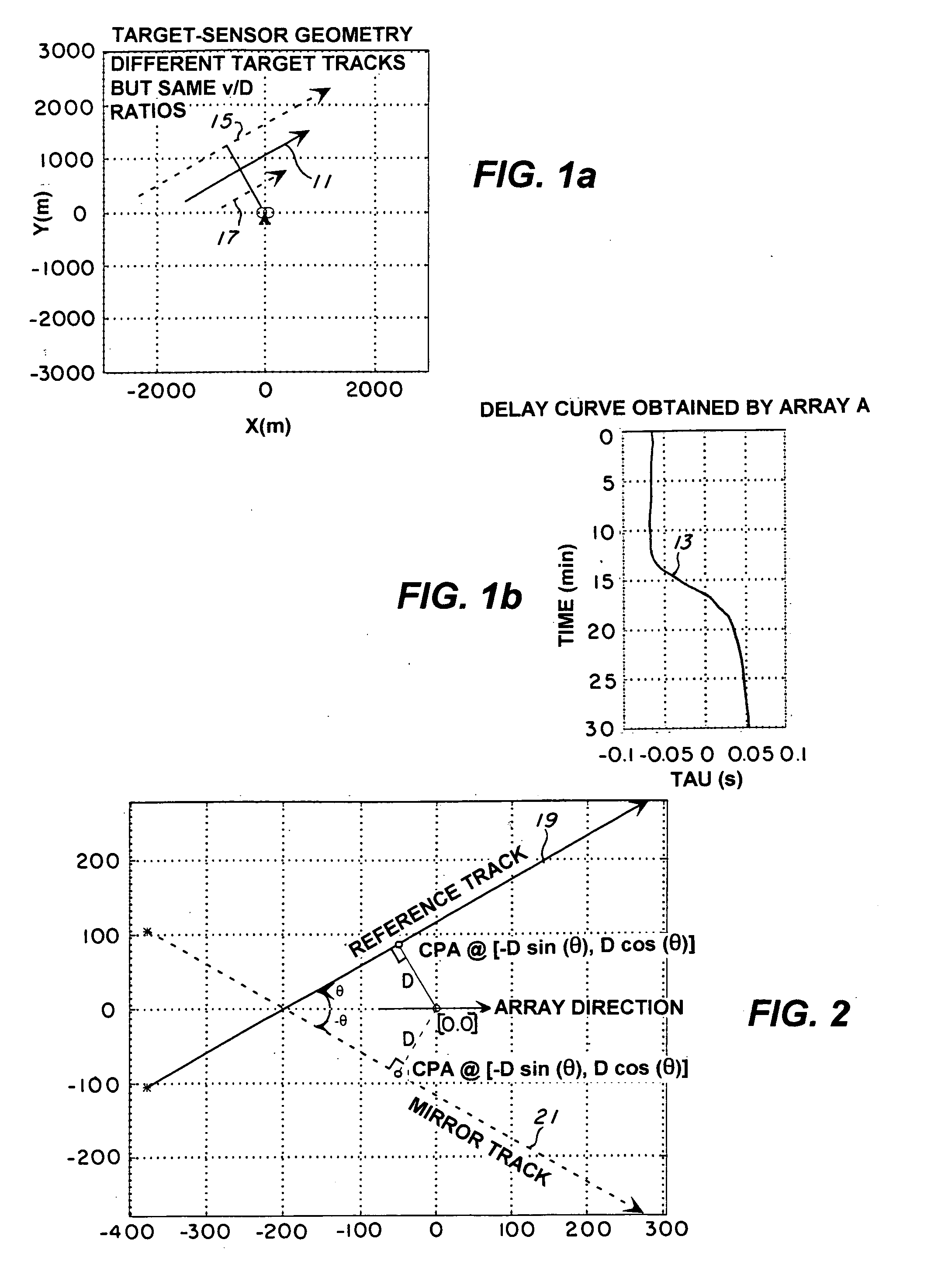 Composite Hough transform for multitarget multisensor tracking