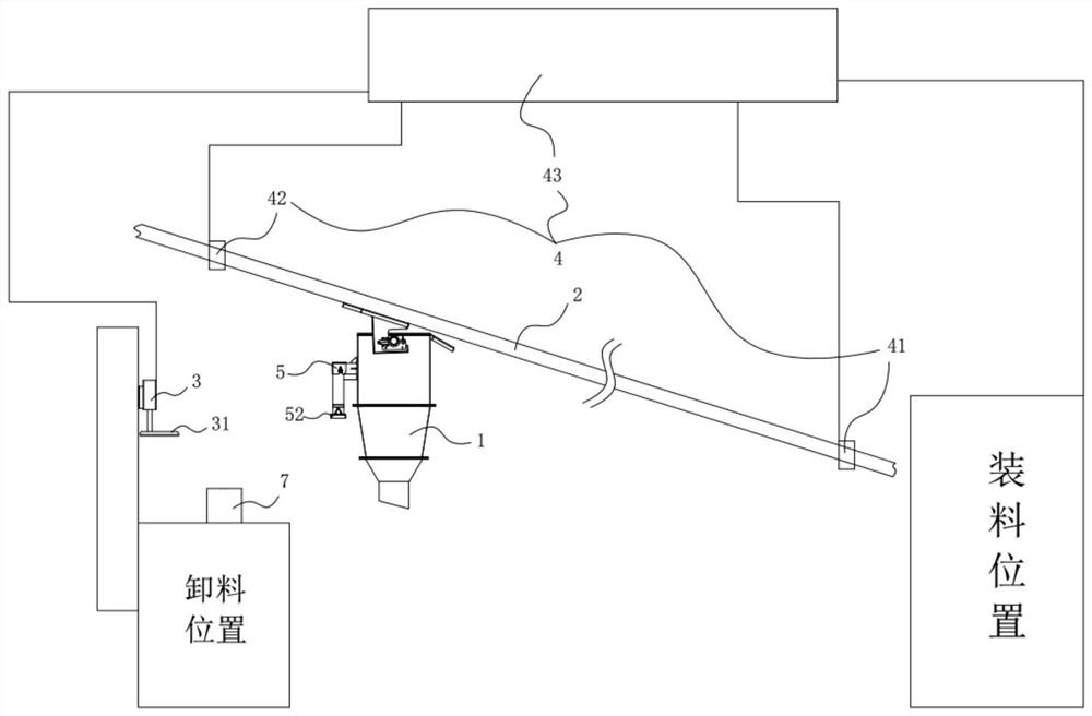 Material conveying system with automatic loading and unloading functions