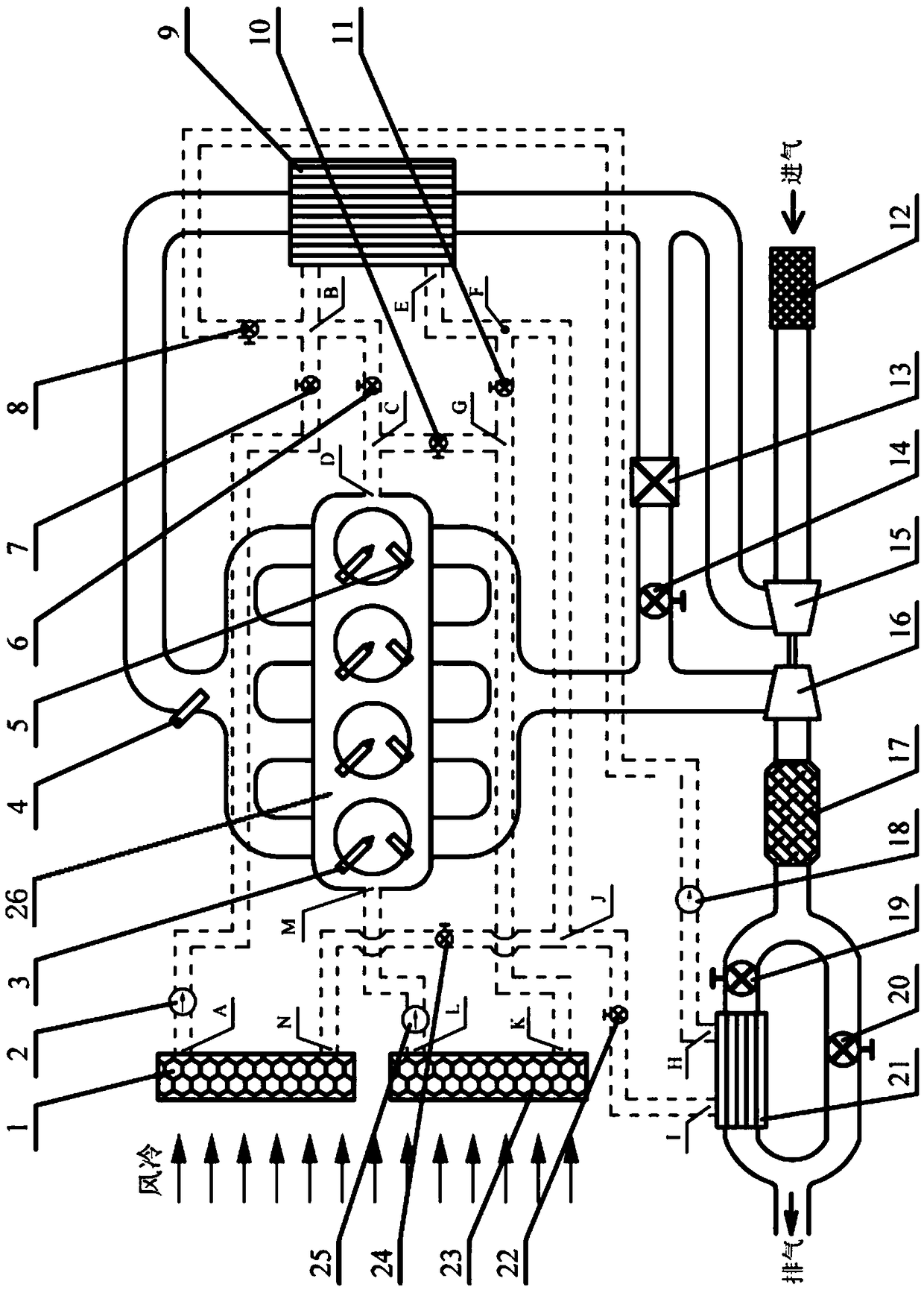 Intake temperature control system to meet intake temperature requirement of gasoline compression ignition full conditions