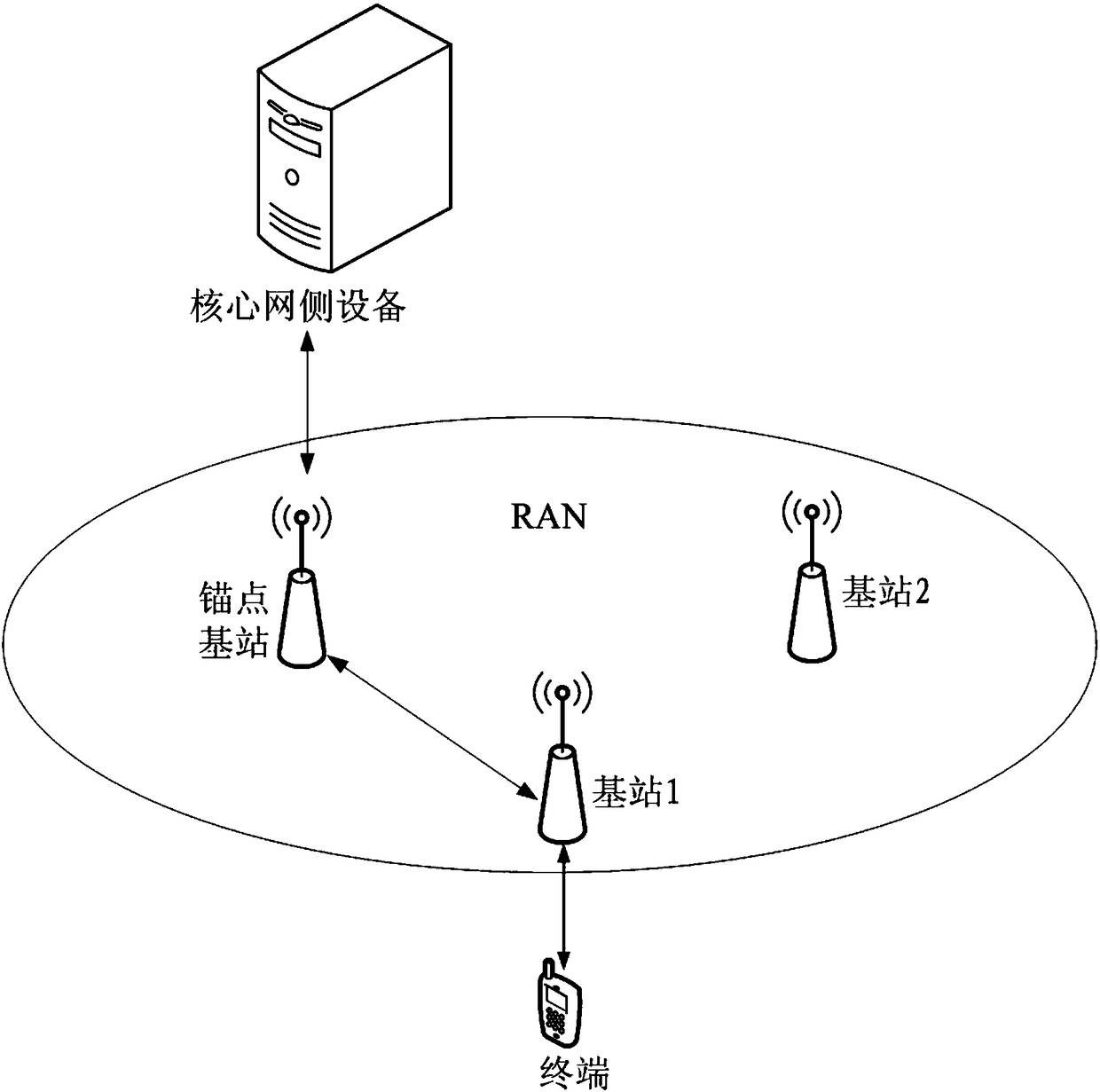 Downlink data transmission method and device