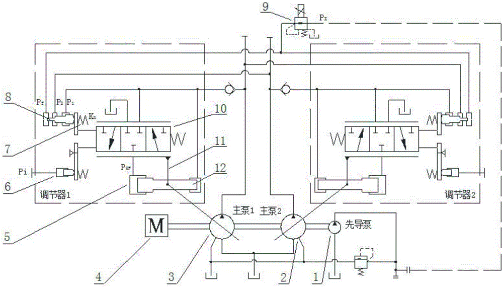 Constant power adjusting system for duplex axial plunger pump and application of constant power adjusting system