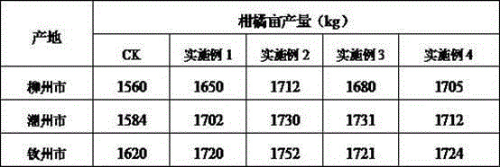 Multi-functional biological organic bacterial fertilizer and production method therefor