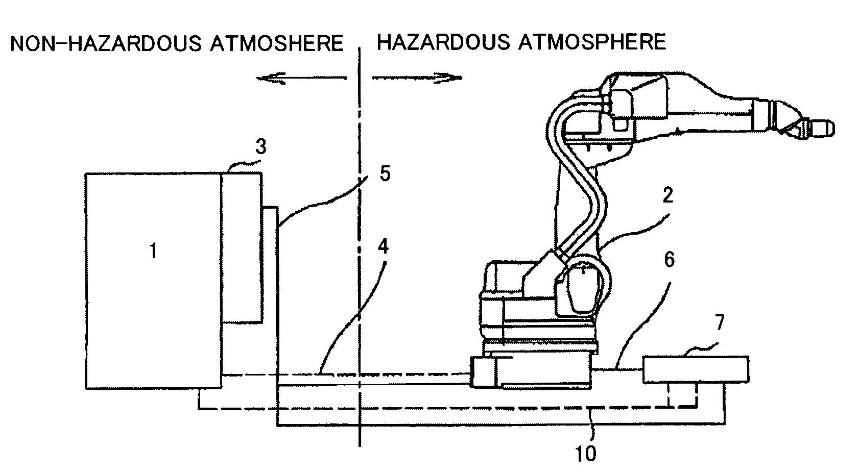 Internal pressure explosion-proof system