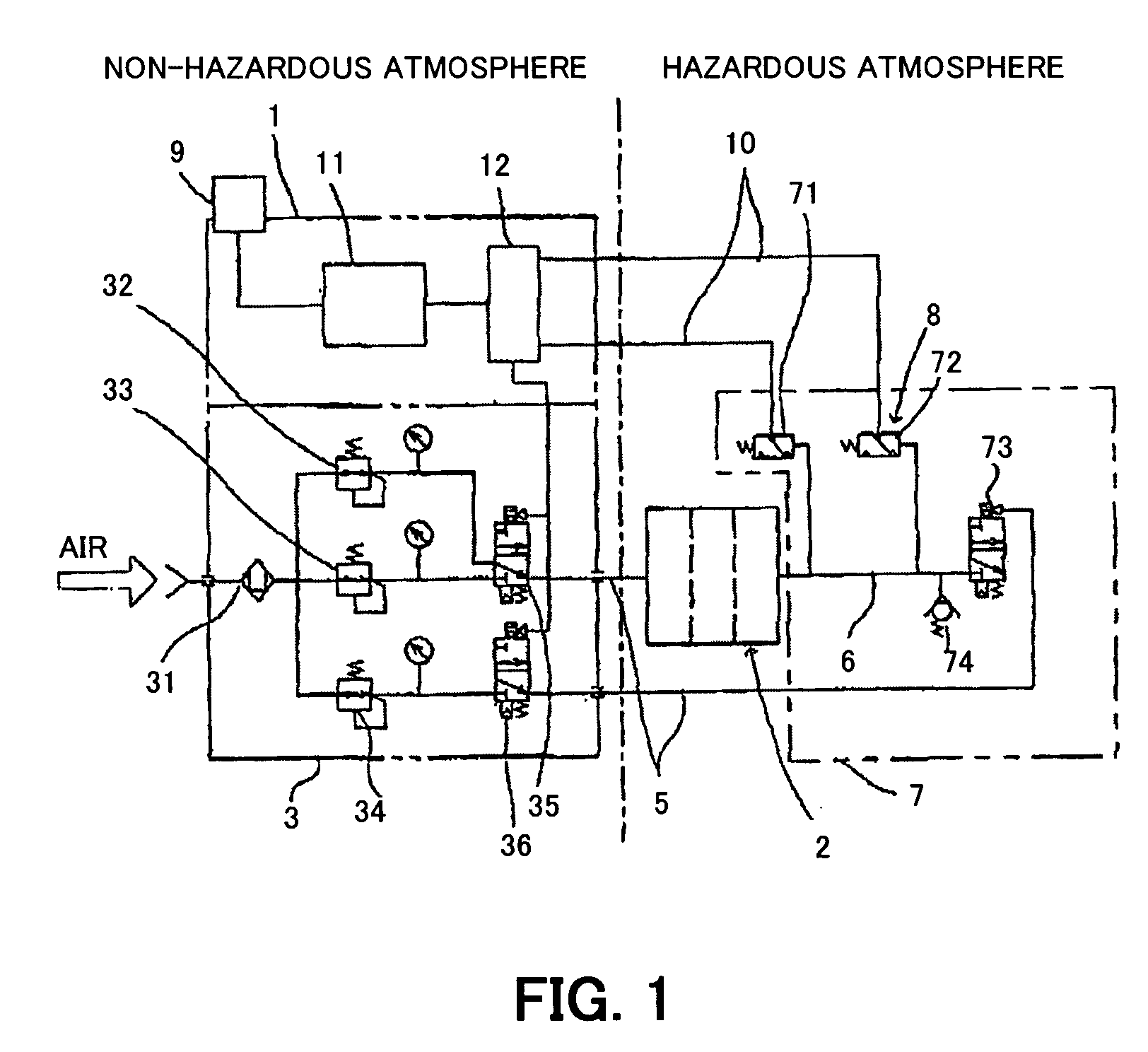 Internal pressure explosion-proof system