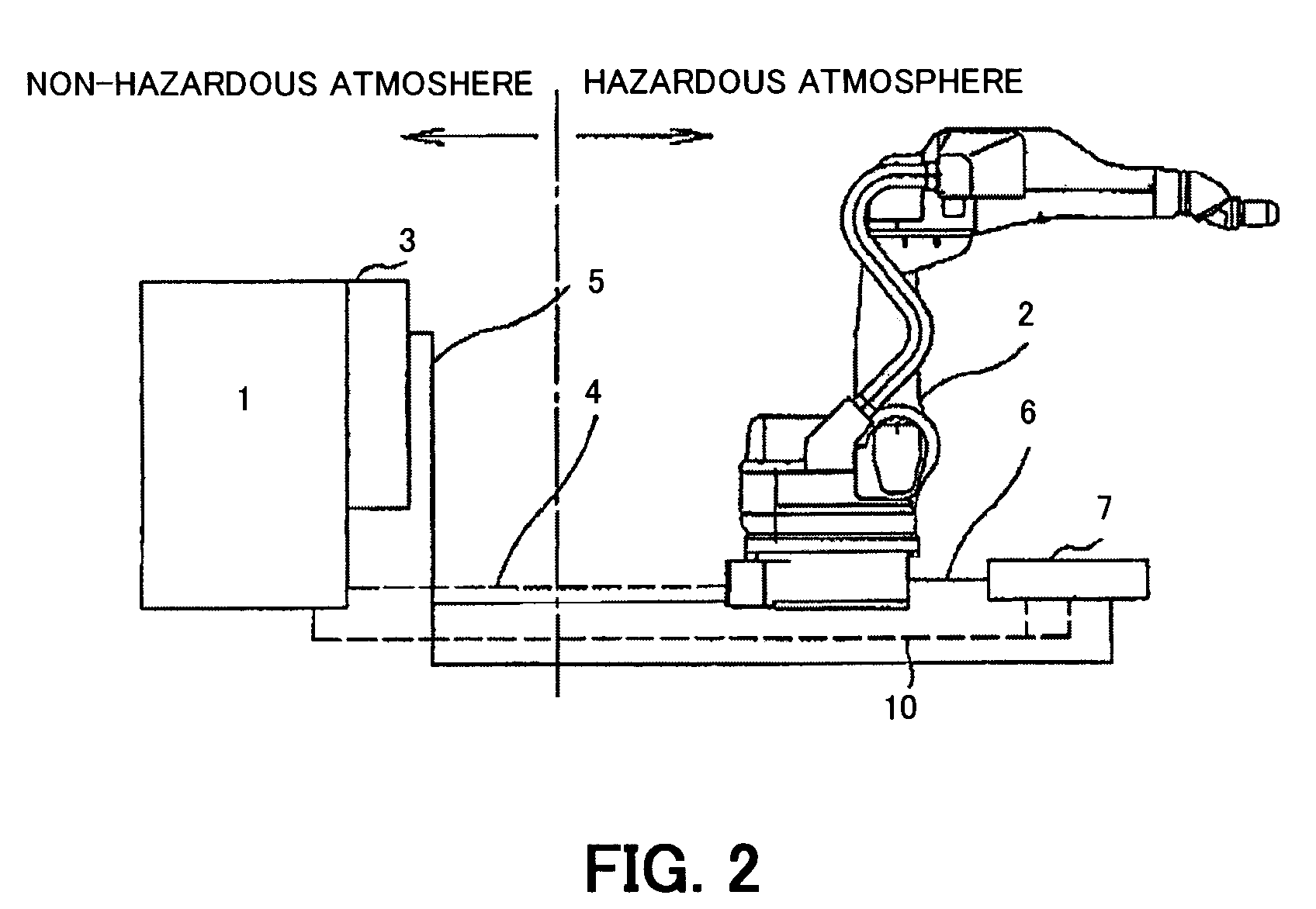 Internal pressure explosion-proof system