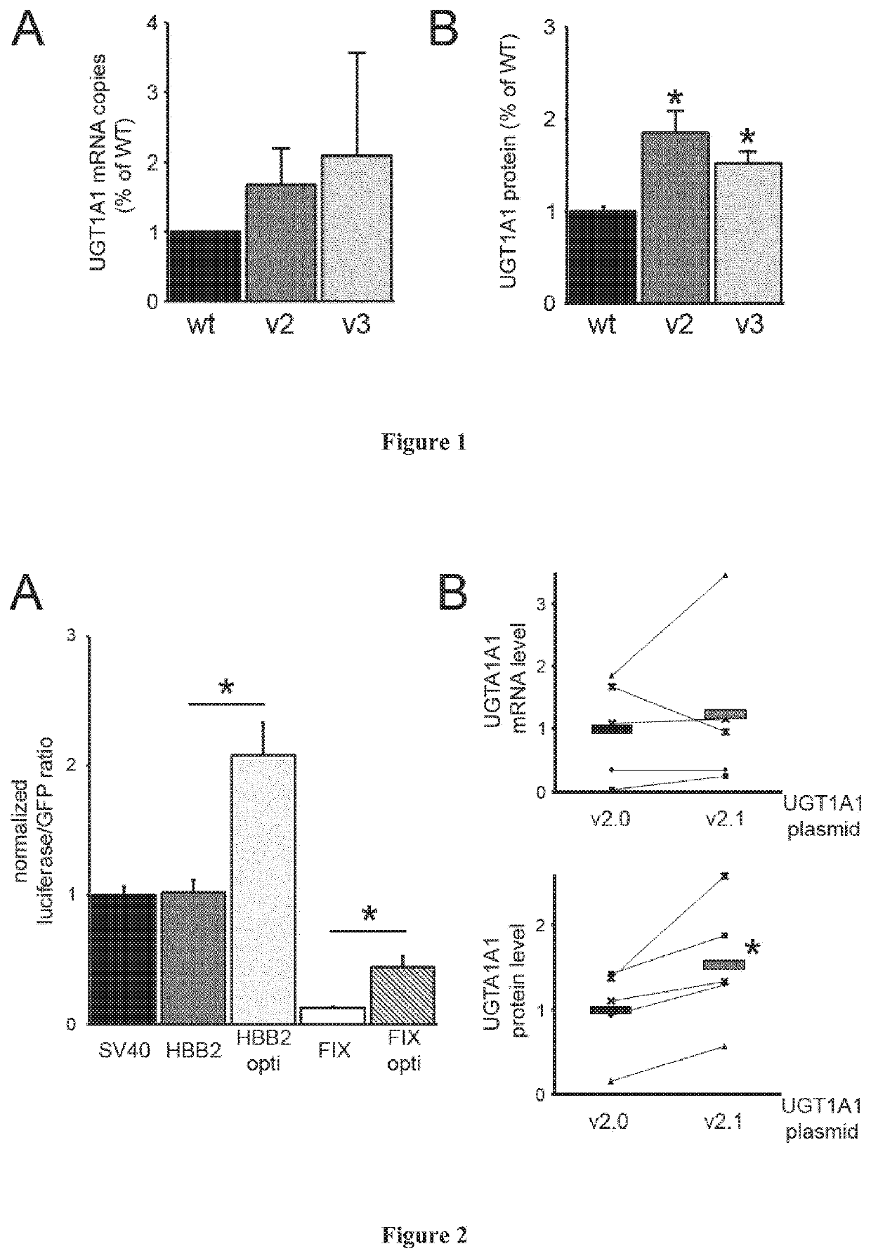 Treatment of hyperbilirubinemia