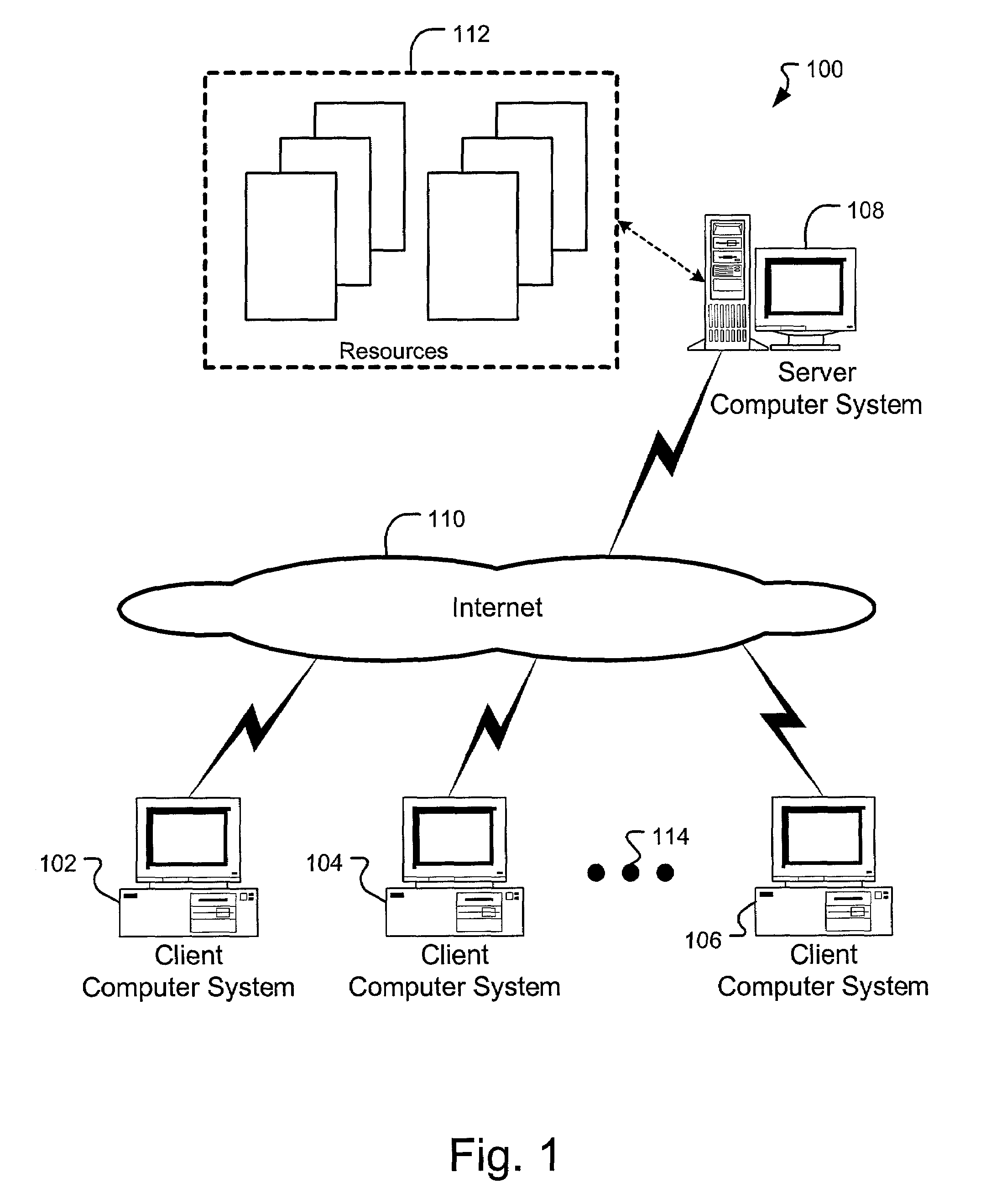 Method and system for managing resources in a distributed environment that has an associated object