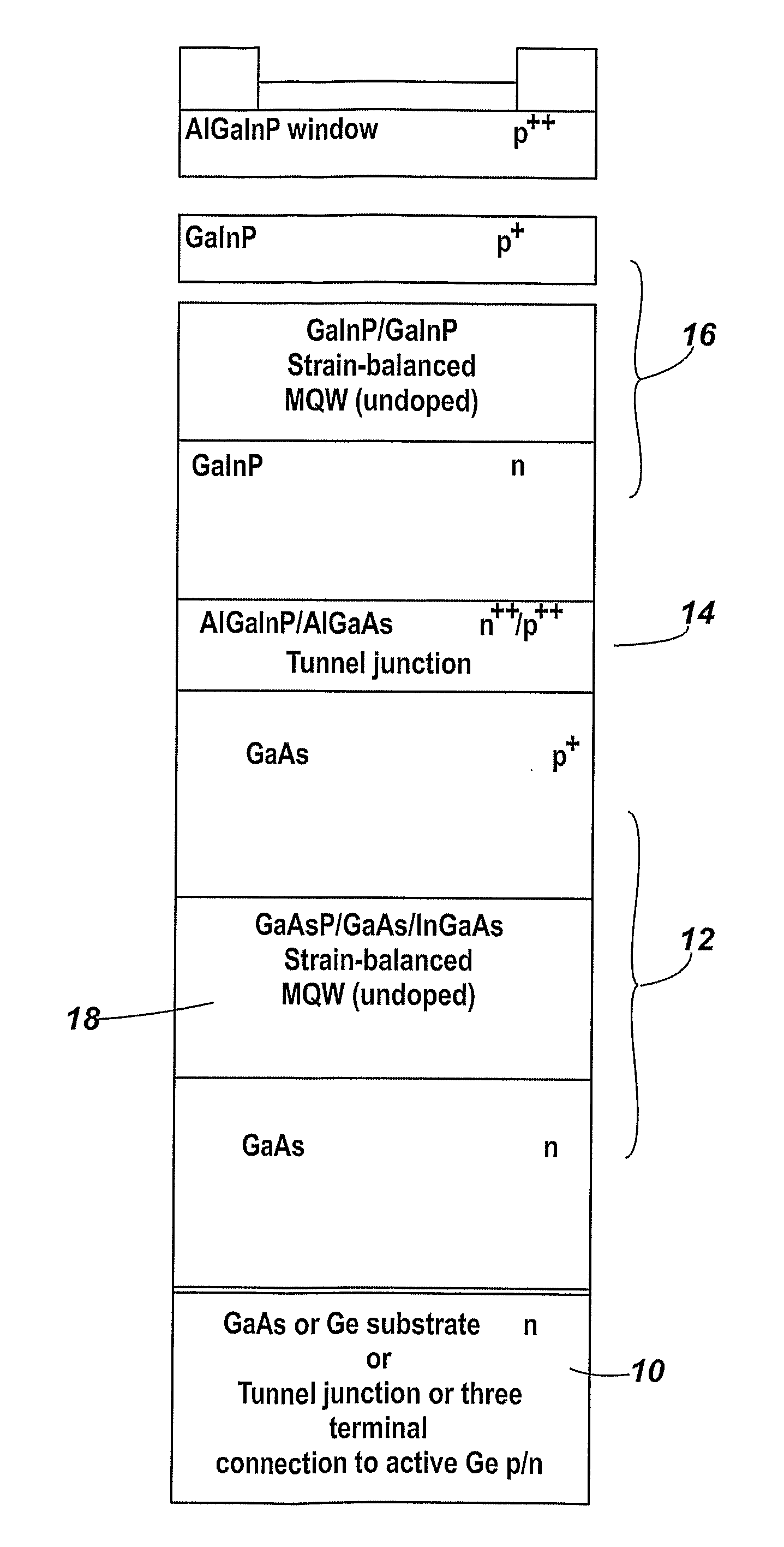 Photovoltaic cell