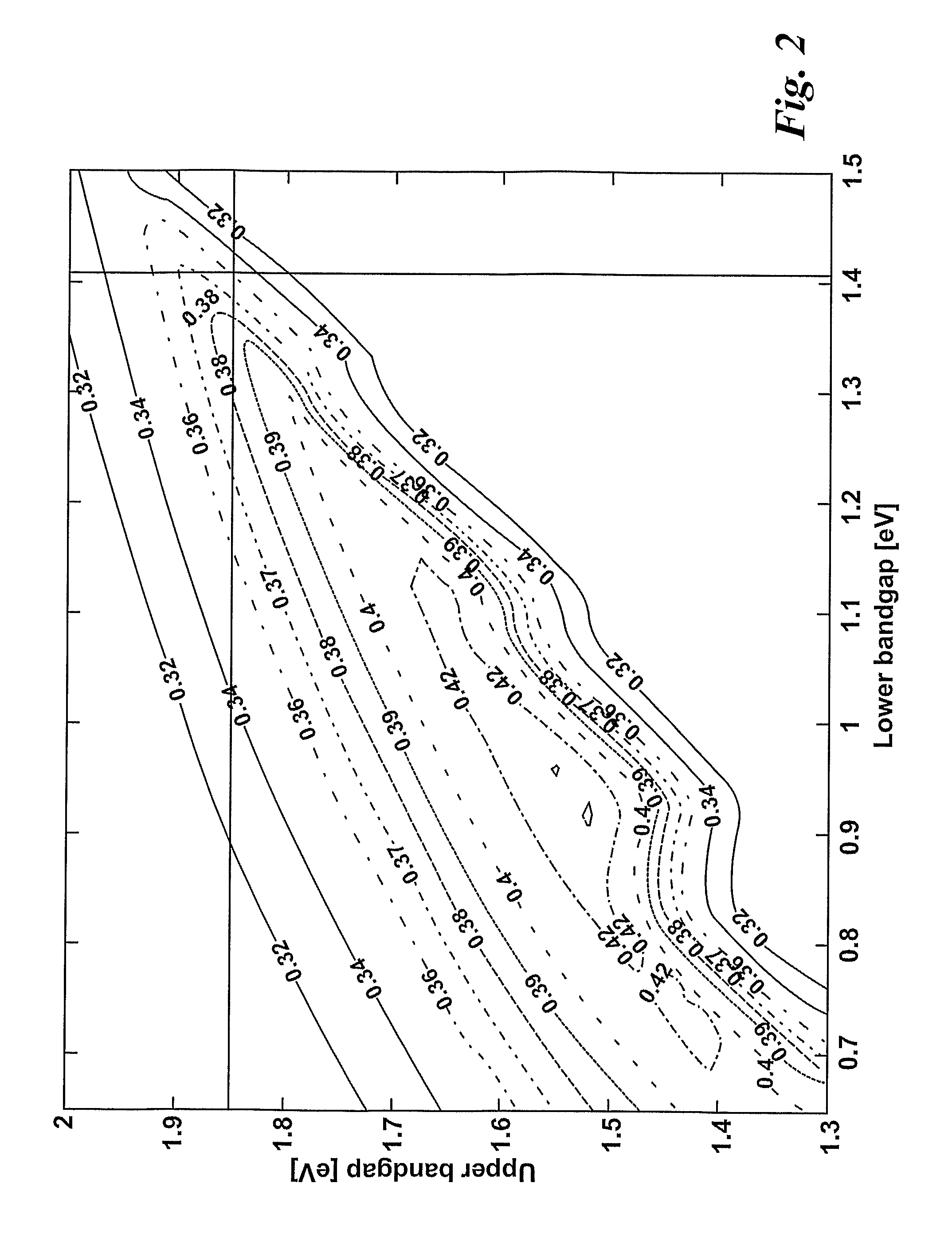 Photovoltaic cell