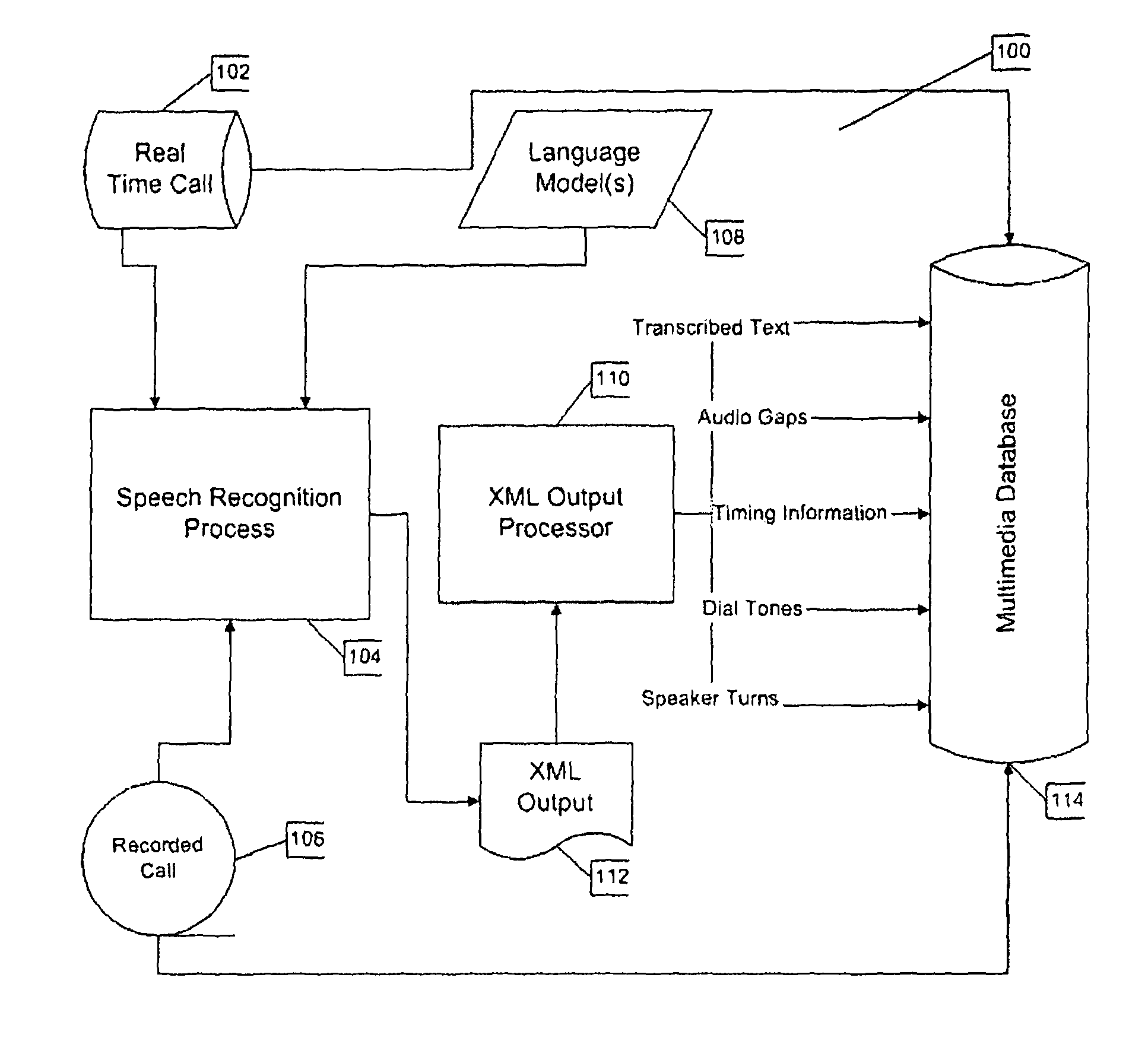 System and method for three-way call detection