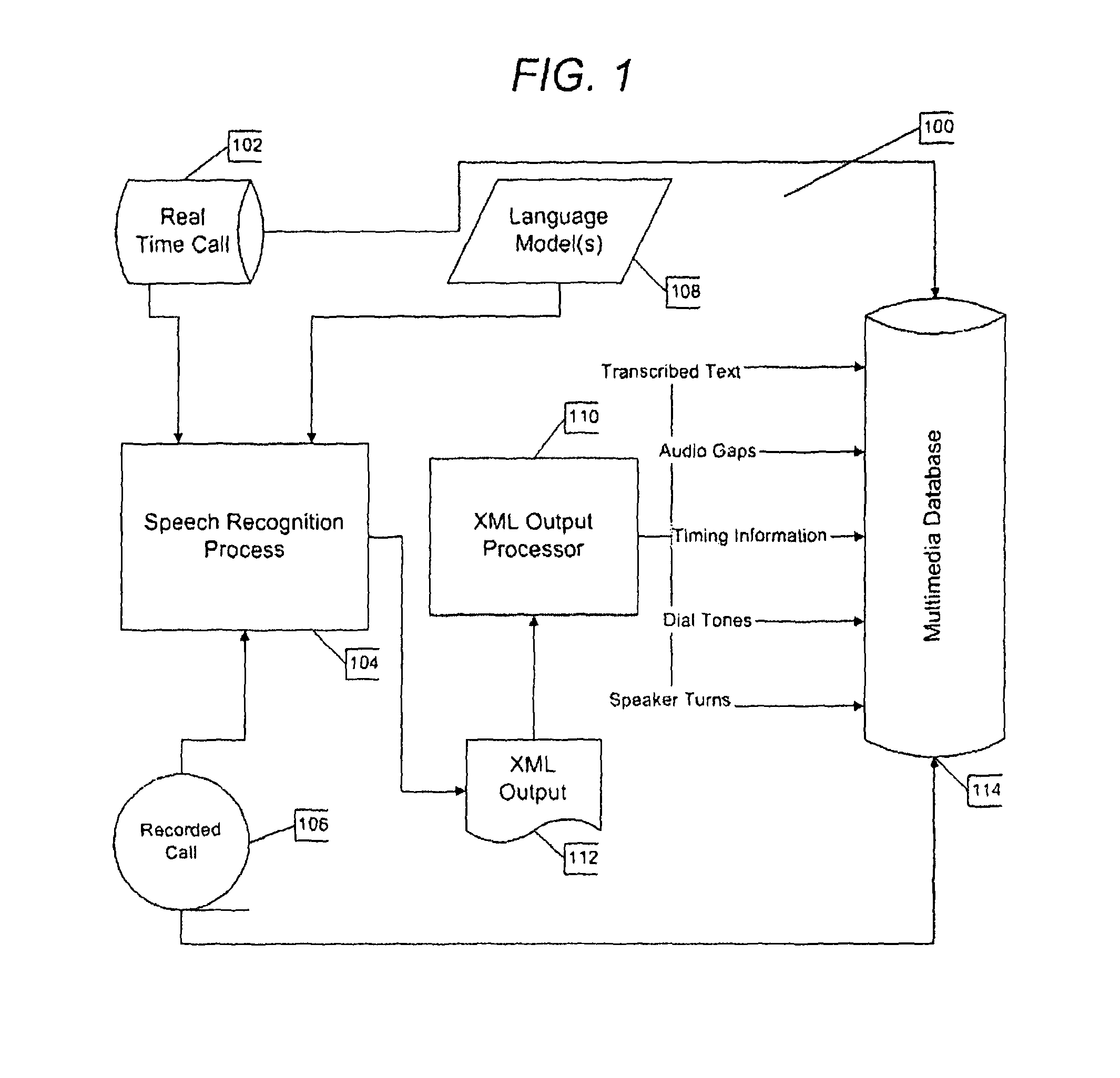 System and method for three-way call detection