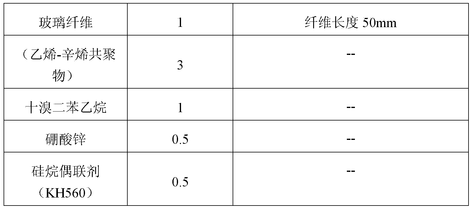 Heat-conductive polyethylene composite material and preparation method thereof