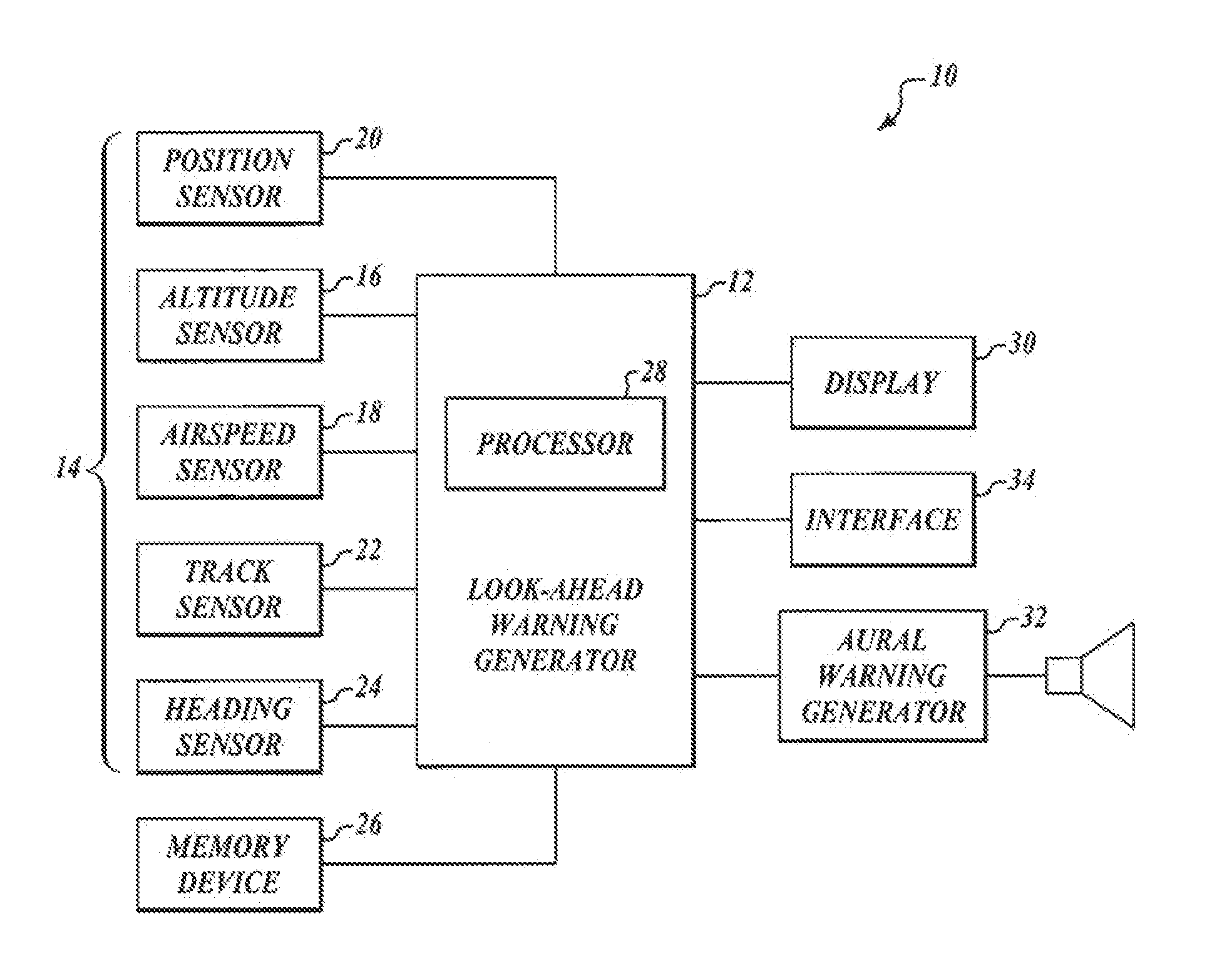 Systems and methods for selectively altering a ground proximity message