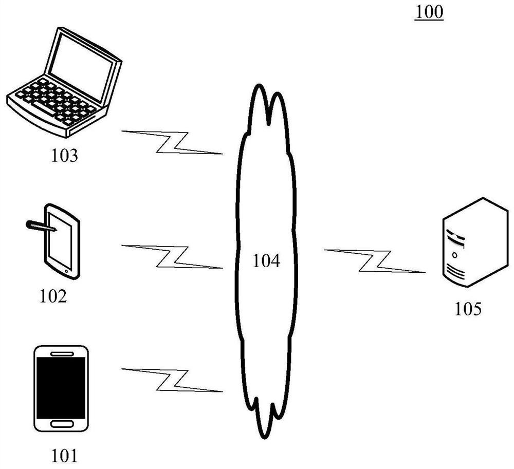 Method and apparatus for storing media file and for search media file