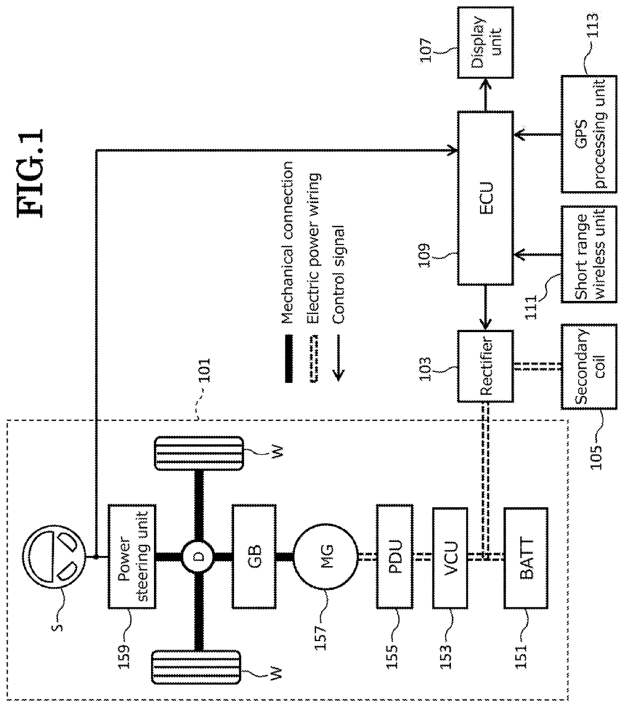 Power reception apparatus, vehicle, power transmission apparatus, power transmission and reception system, and control method