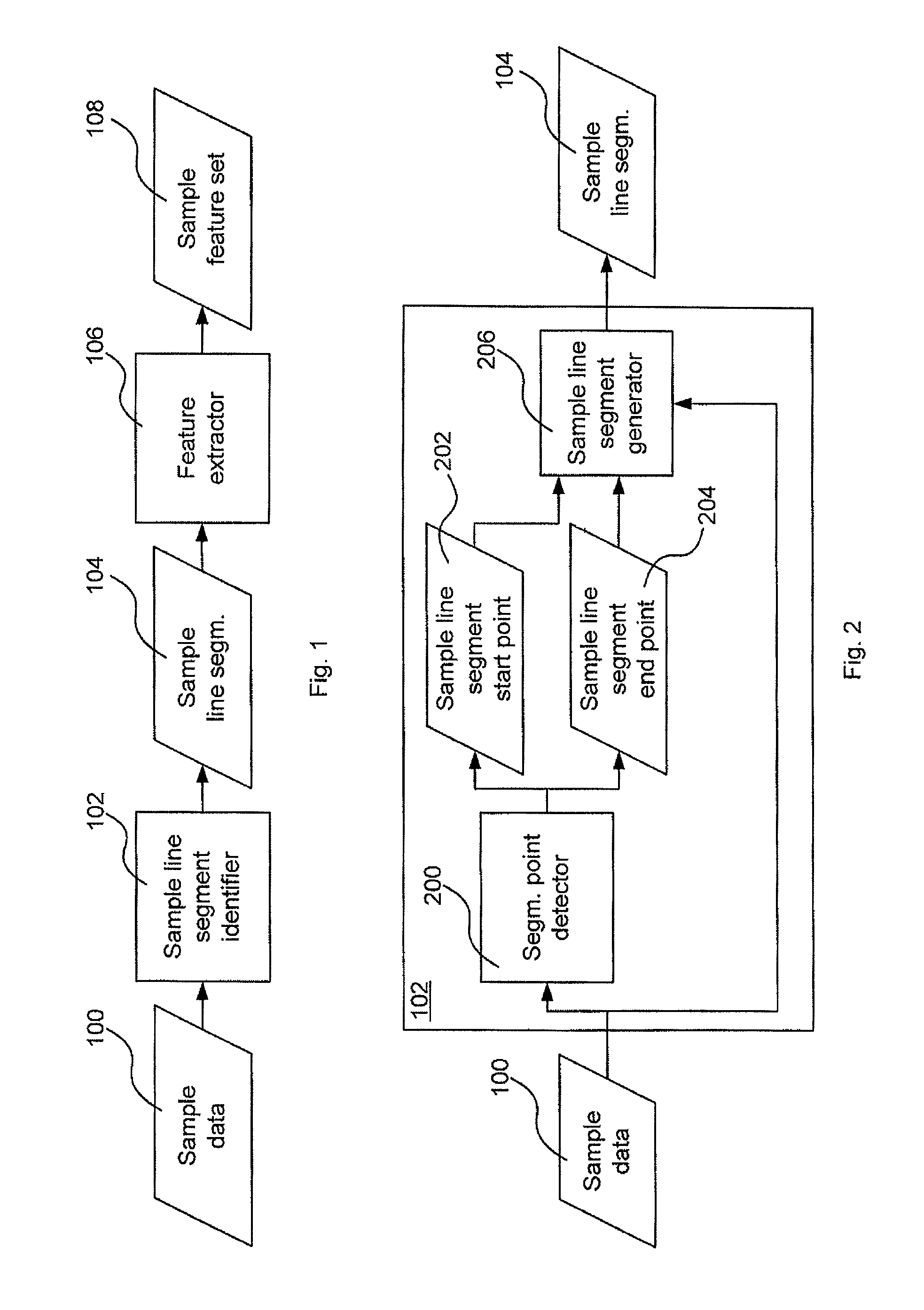 Method for character recognition