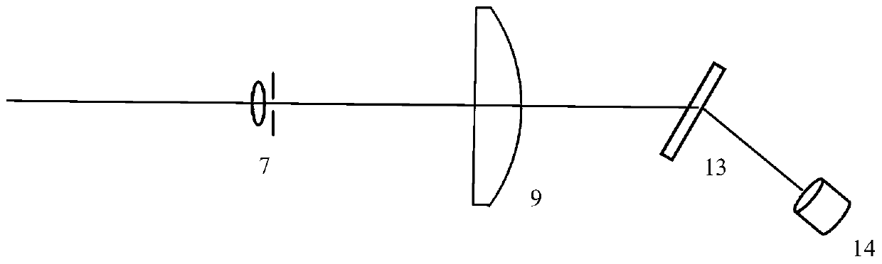 A method for adjusting the self-collimation of interference optical path in holographic grating lithography system