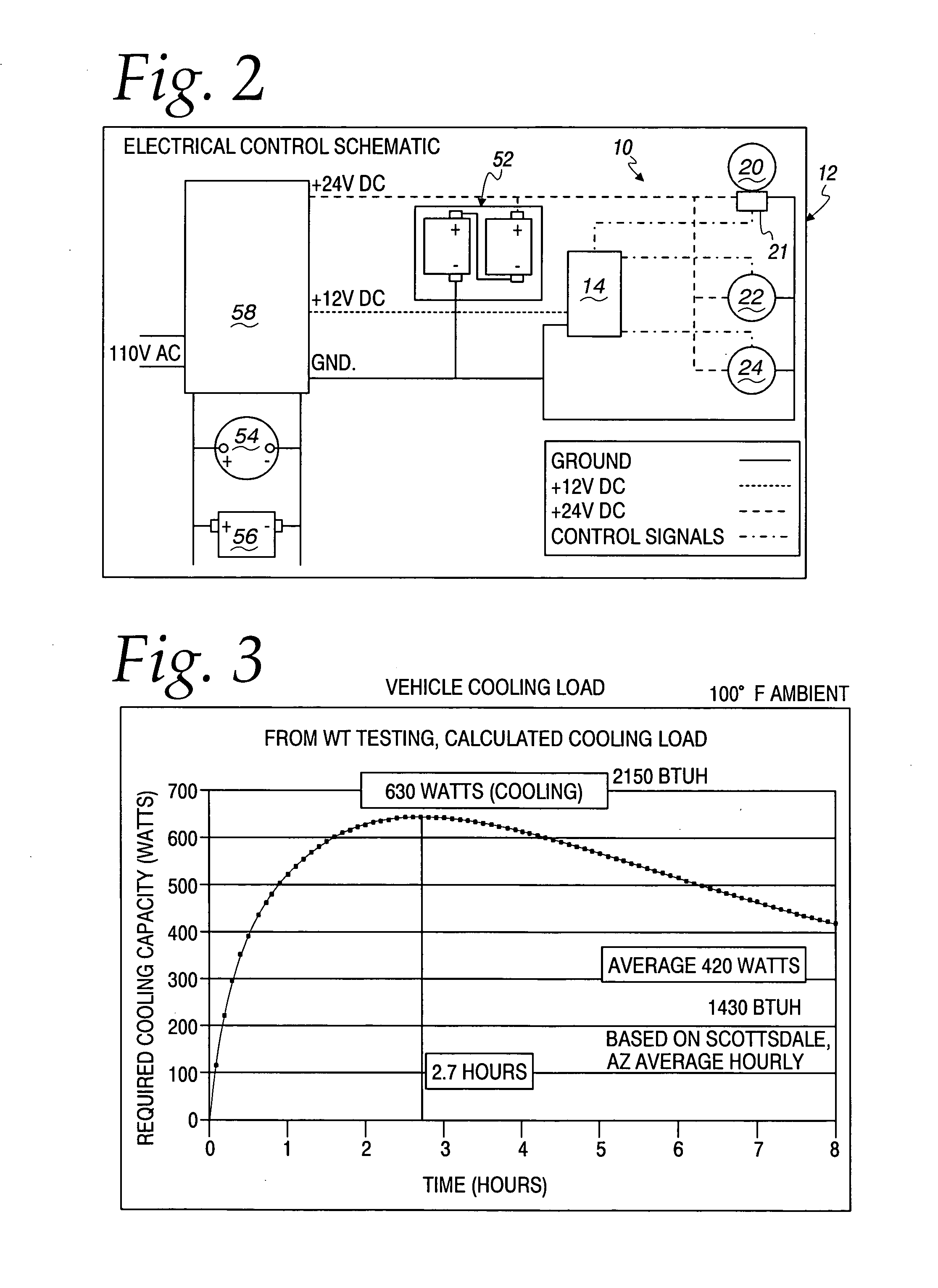 Energy efficient capacity control for an air conditioning system