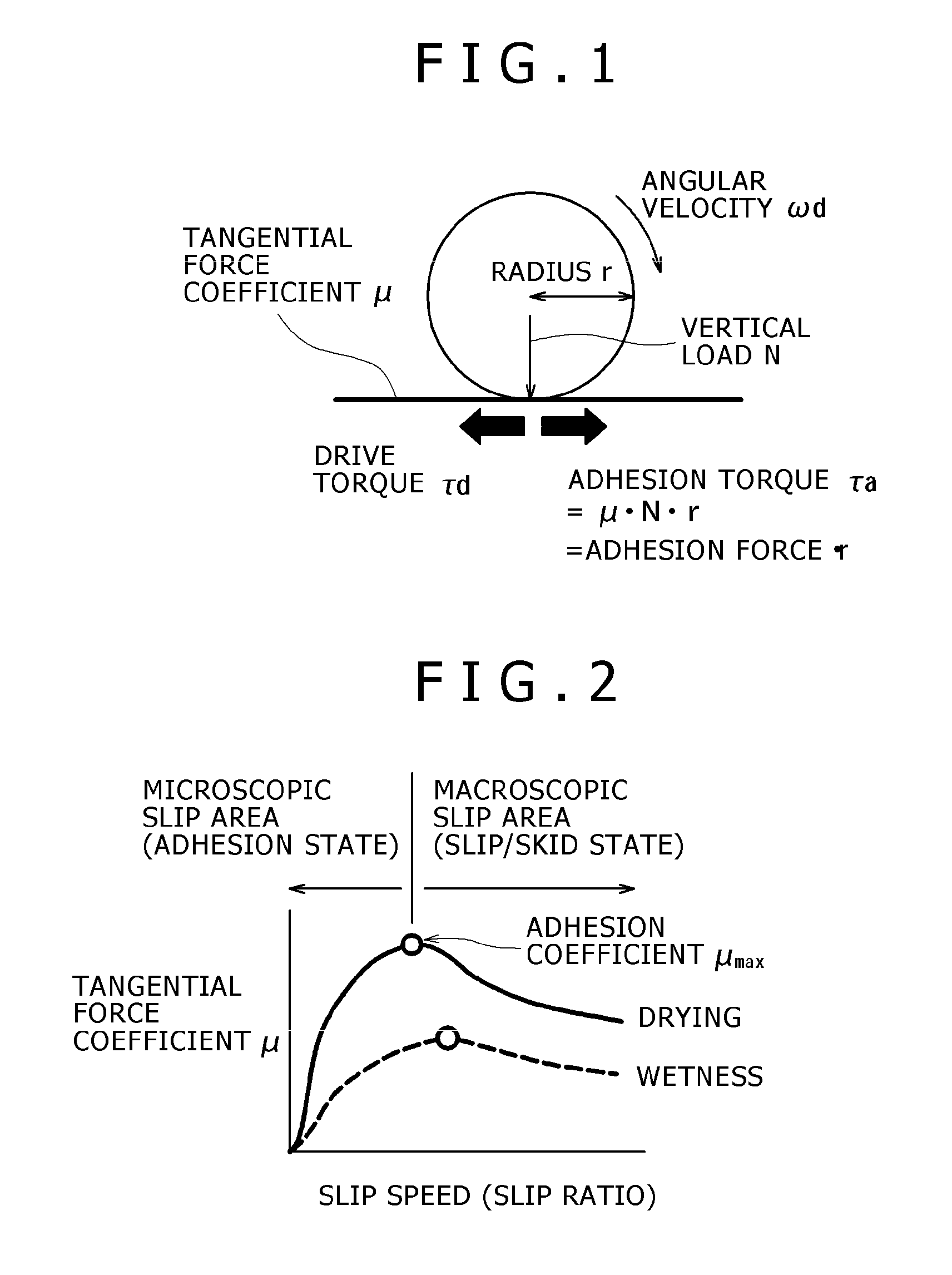 Control device for electric rolling stock