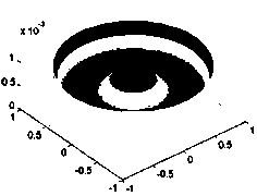 Detection device and method for measuring optical aspherical reflecting mirror surface shape by infrared interferometer