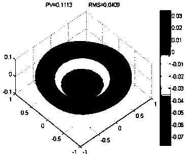 Detection device and method for measuring optical aspherical reflecting mirror surface shape by infrared interferometer