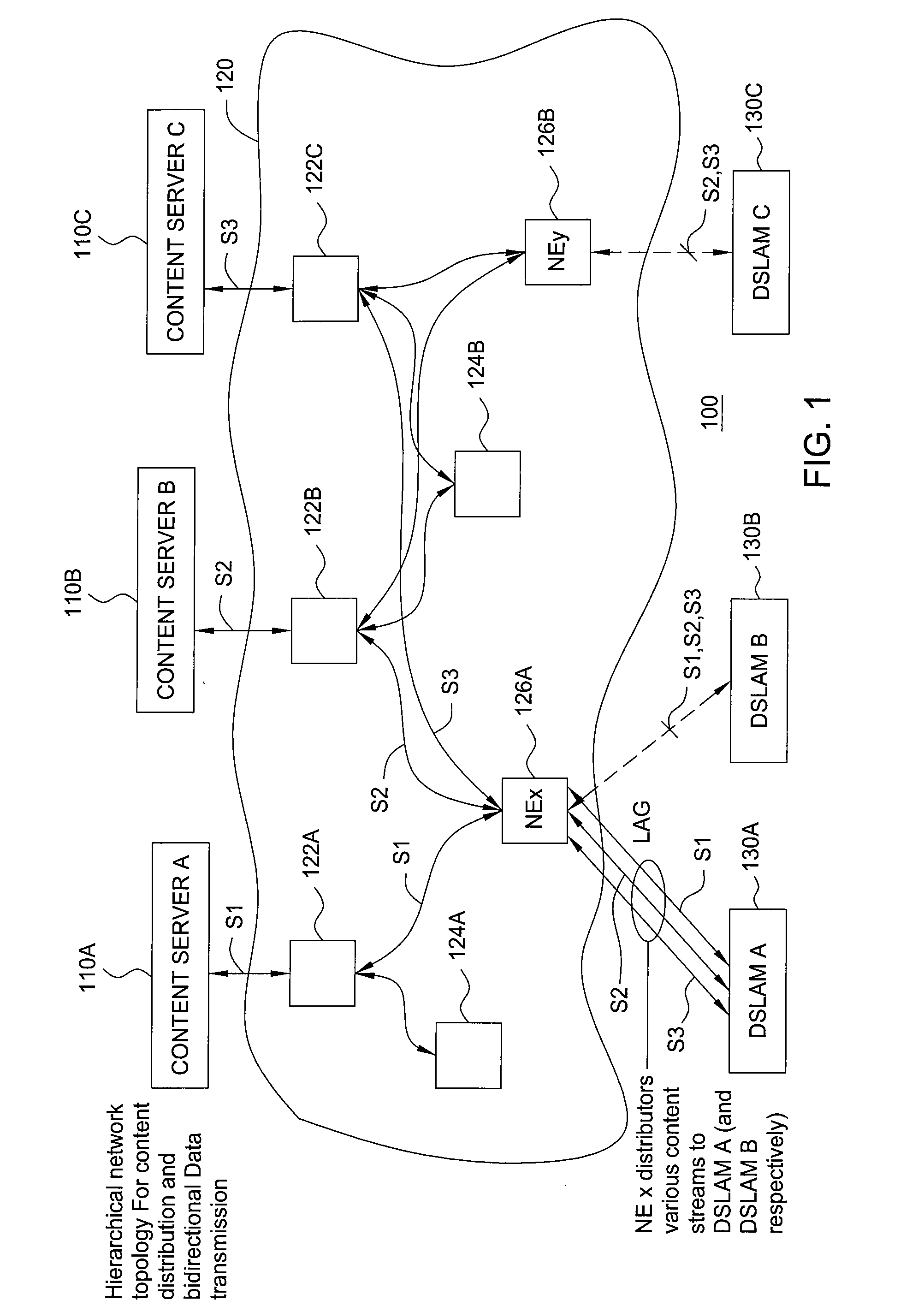 Preemptive transmission protection scheme for data services with high resilience demand