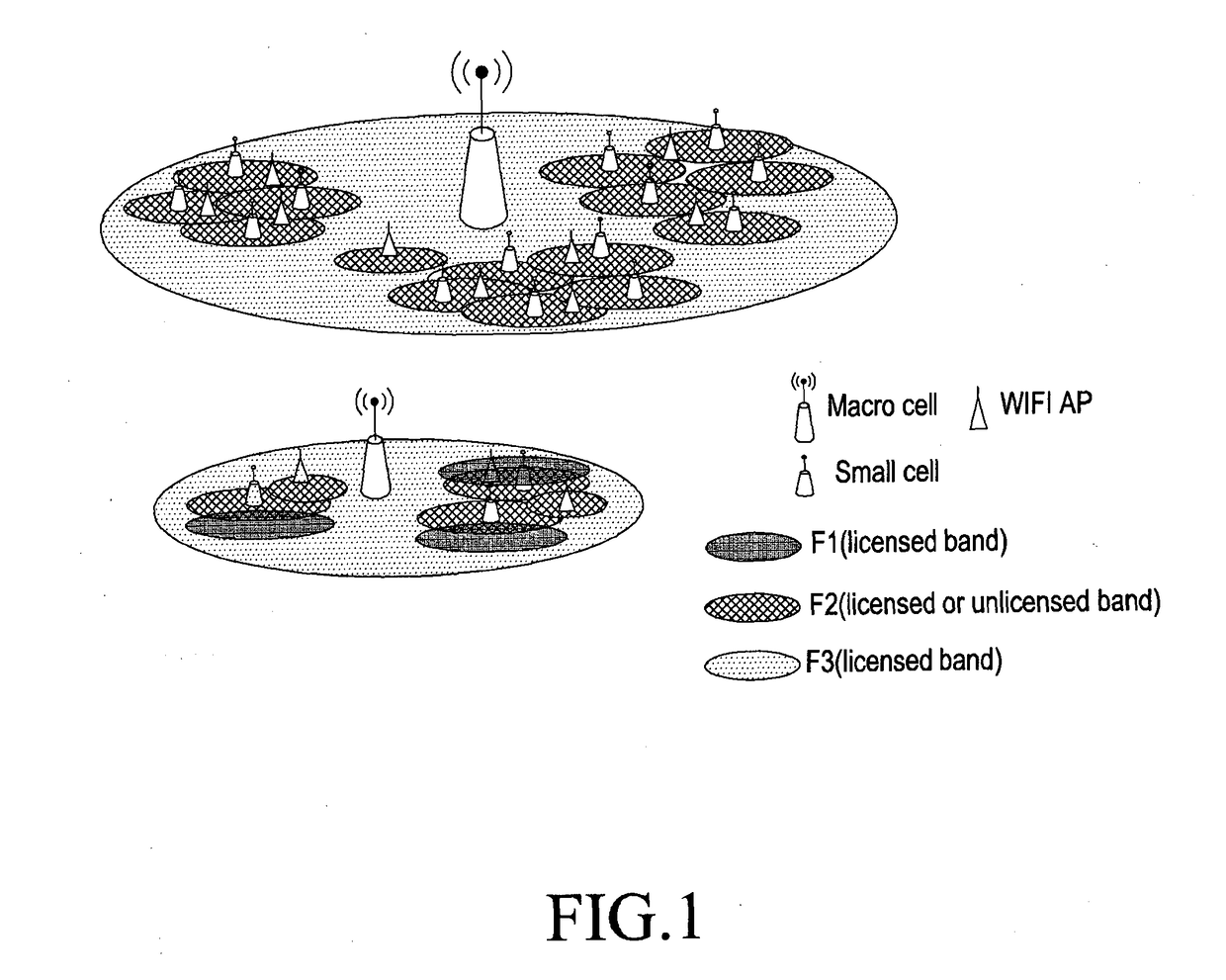 Apparatus and method for power control, reporting and uplink transmission