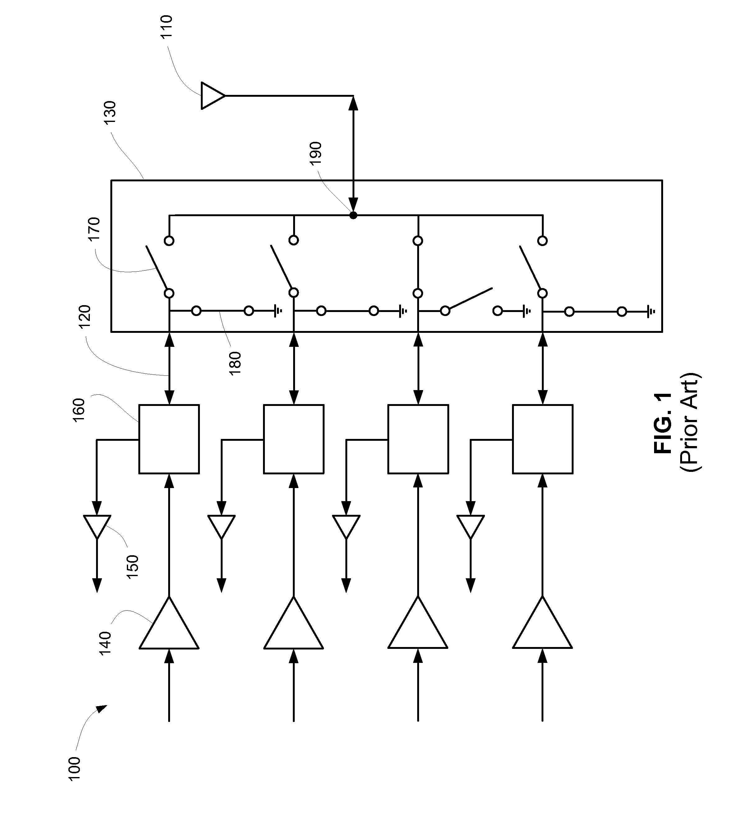 Switch Controls