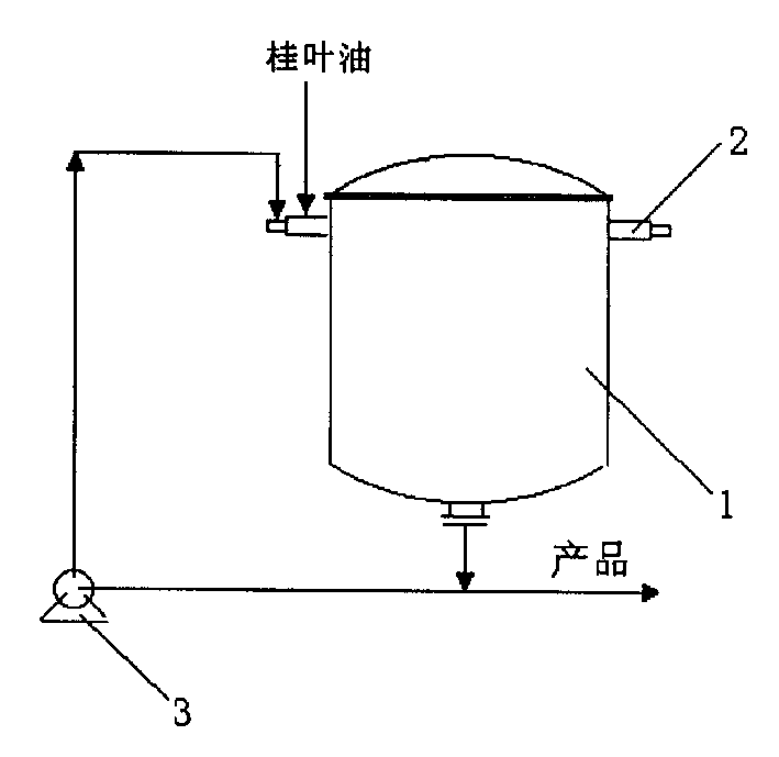 New method for preparing natural benzaldehyde by hydrolyzing bay leaves oil