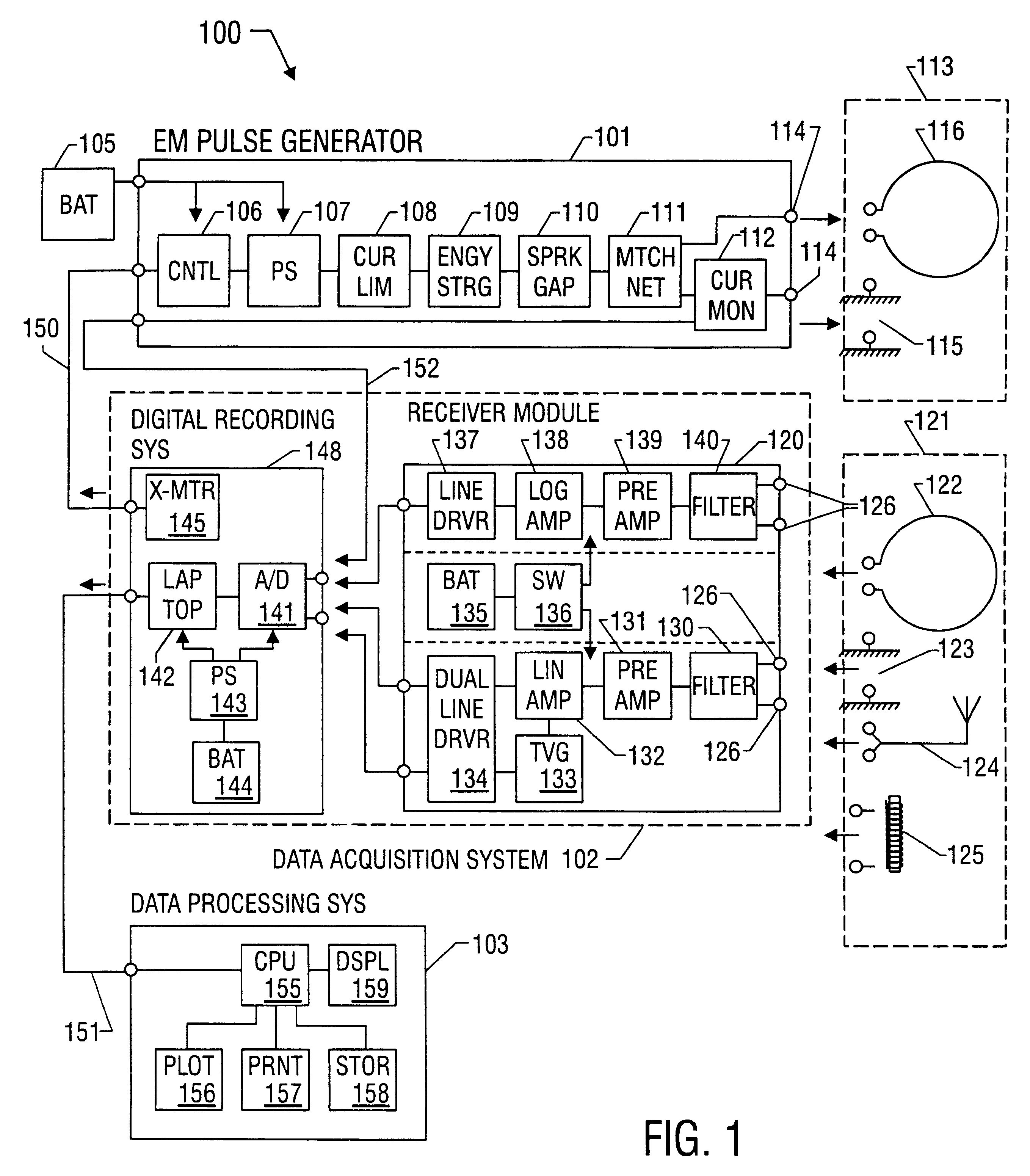 Method and apparatus for transmitting electromagnetic waves and analyzing returns to locate underground fluid deposits