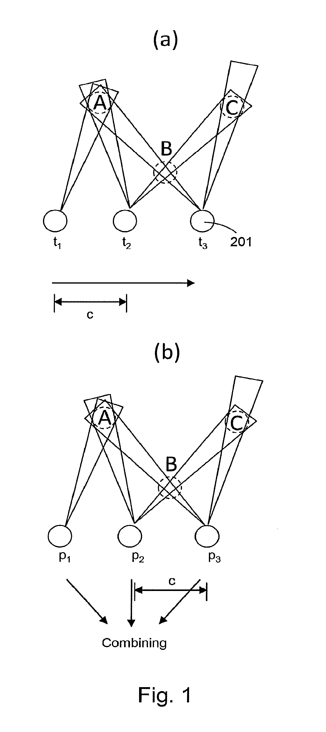 Radio-location method for locating a target device contained within a region of space