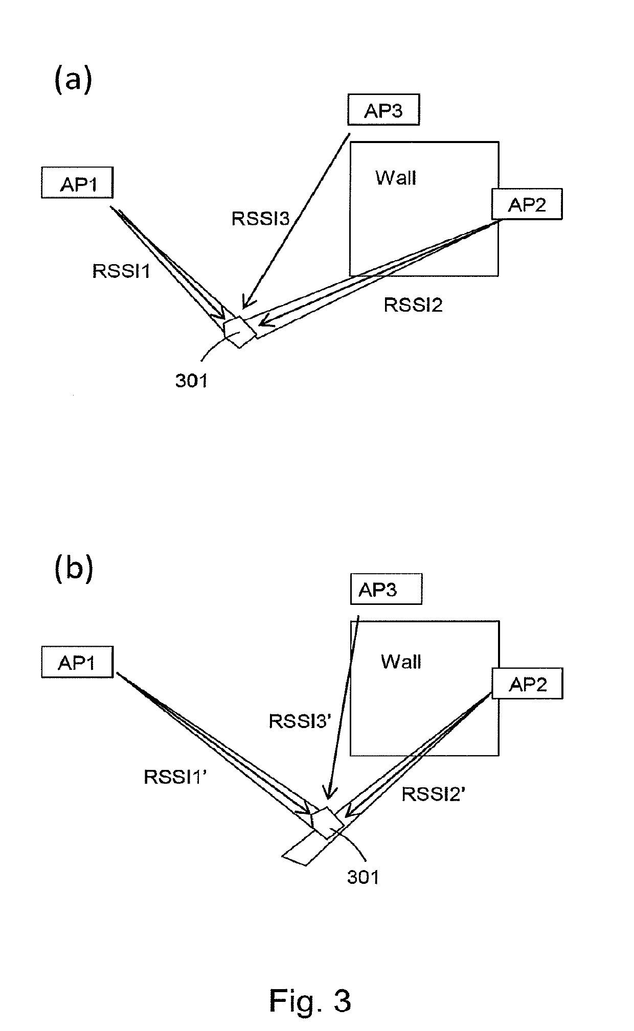 Radio-location method for locating a target device contained within a region of space