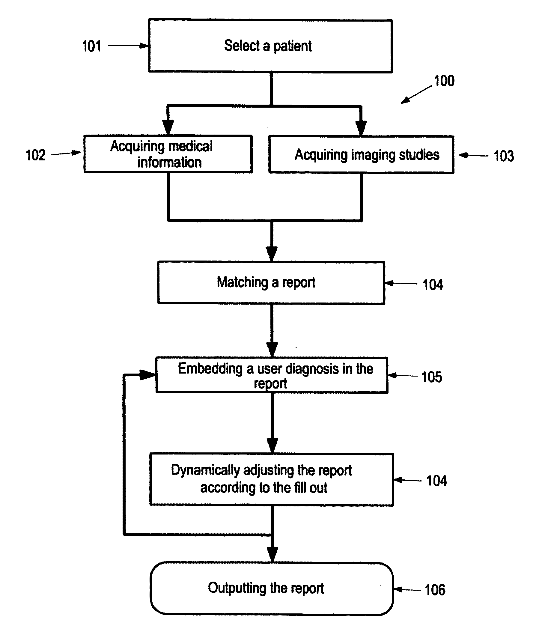 Method and system for medical imaging reporting