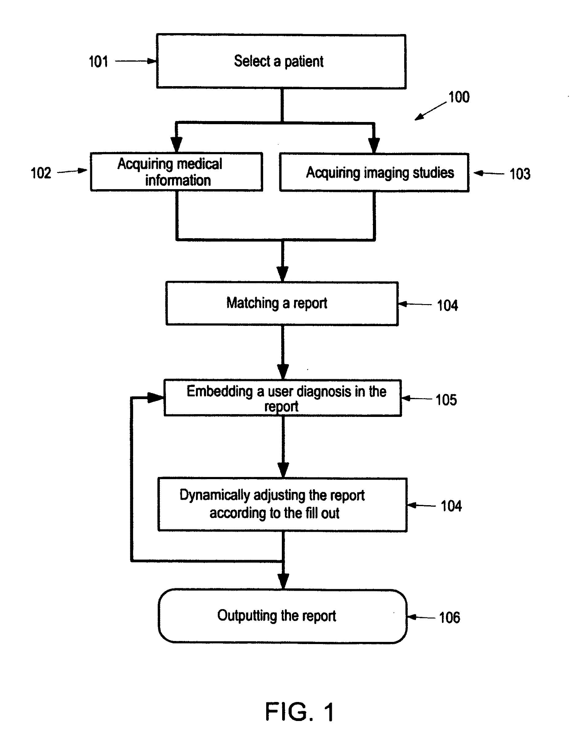 Method and system for medical imaging reporting