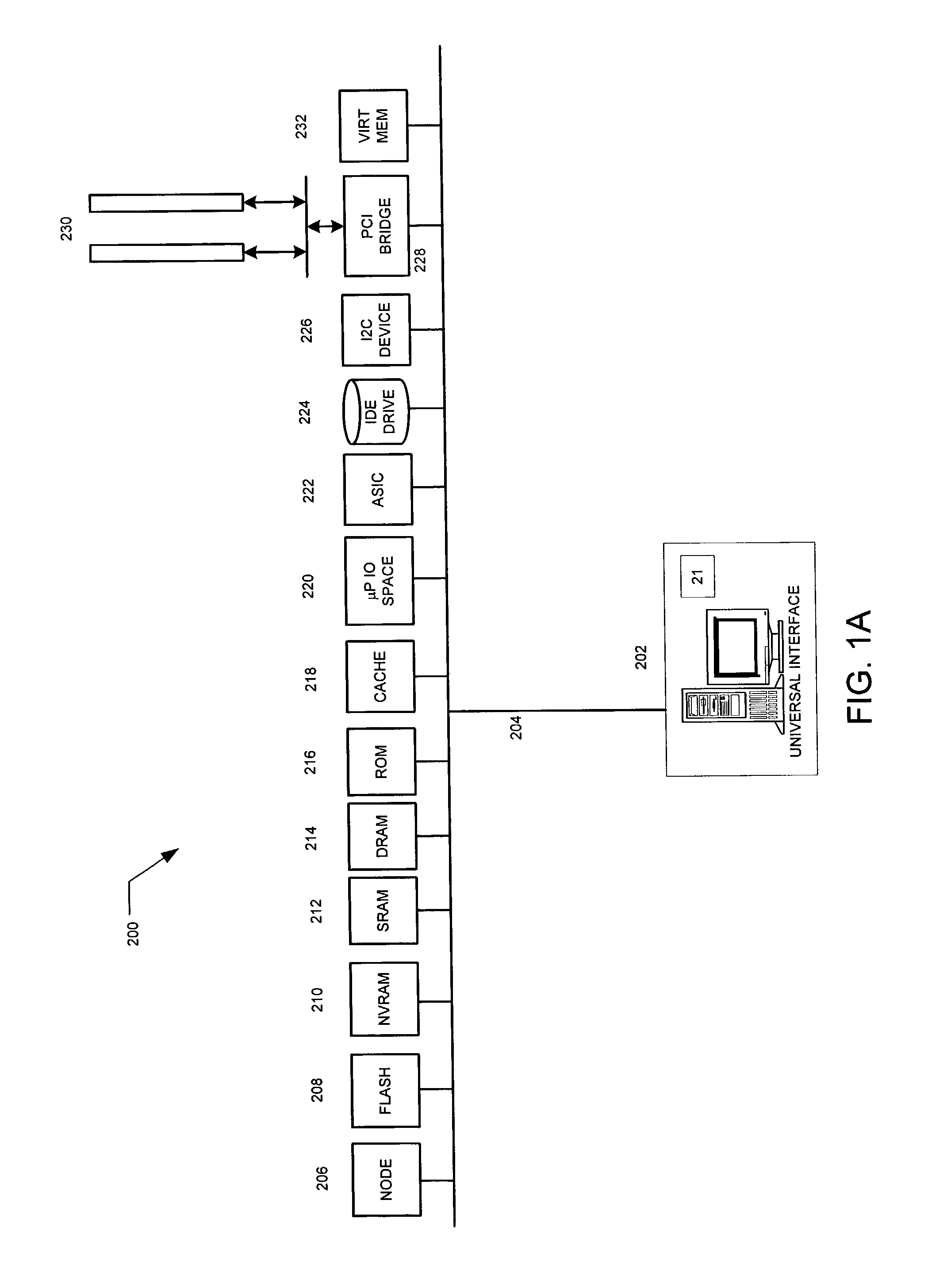 Universal diagnostic hardware space access system for firmware