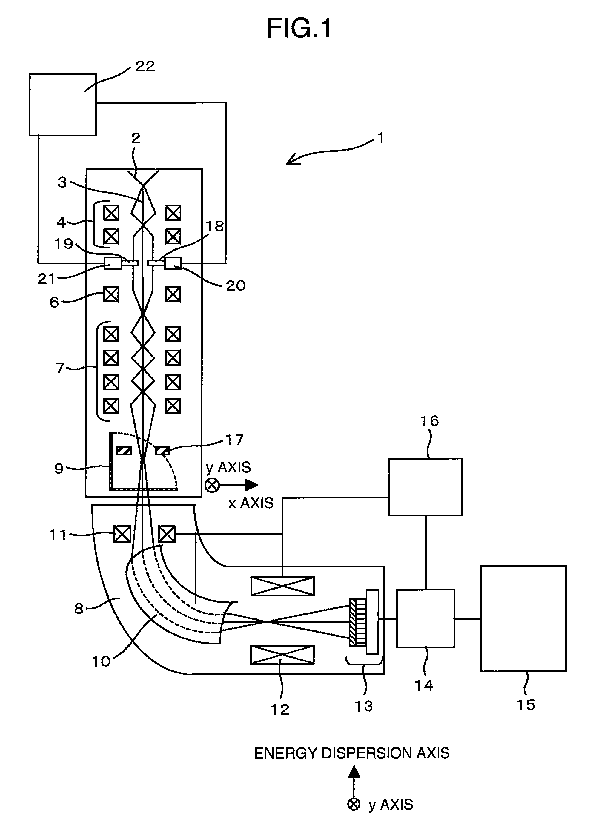 Transmission electron microscope apparatus comprising electron spectroscope, sample holder, sample stage, and method for acquiring spectral image