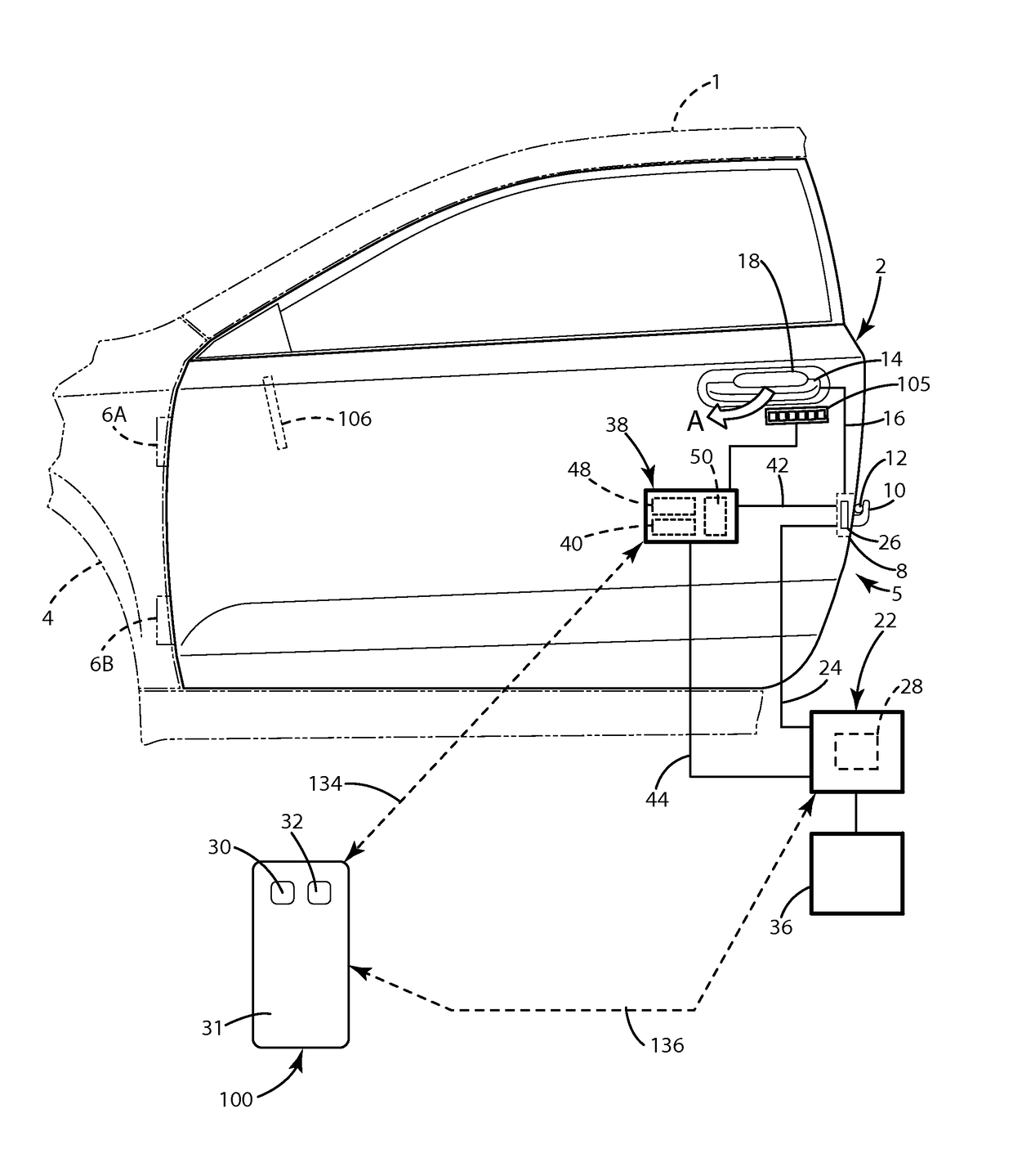 Keyless vehicle systems