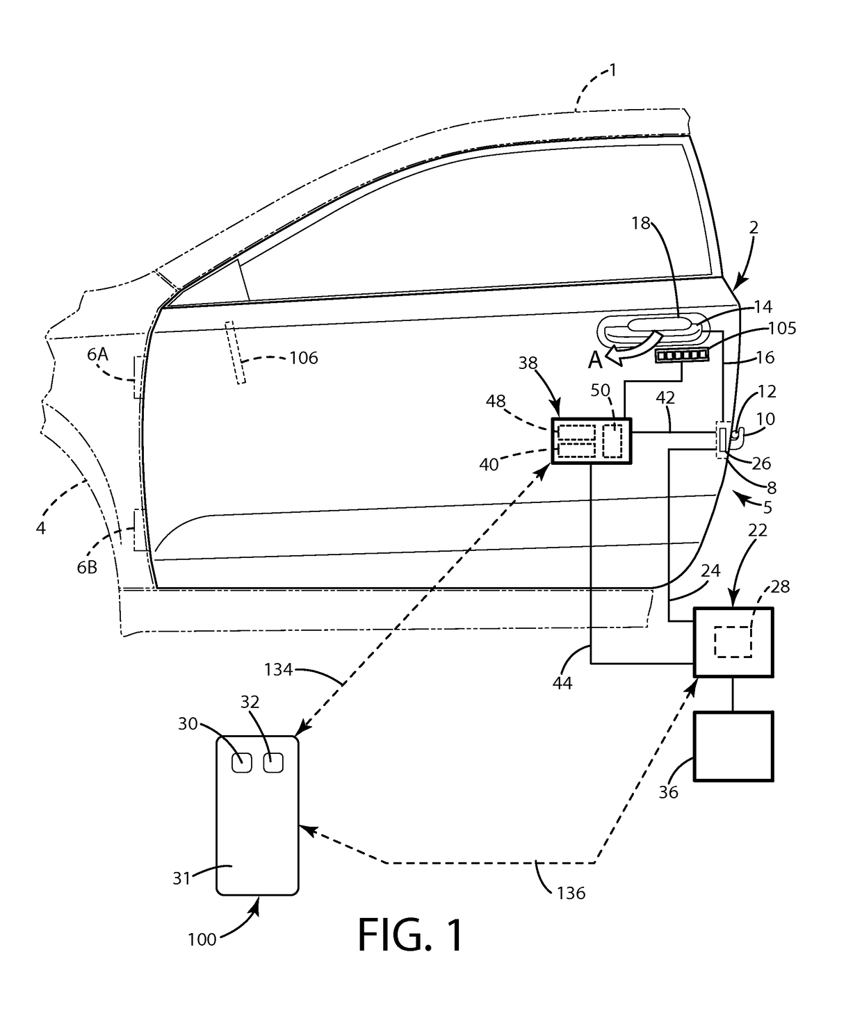 Keyless vehicle systems