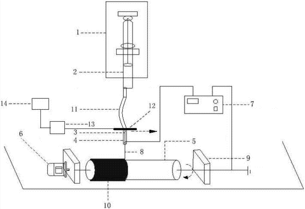 Electro-spinning jet directional coating device and process for preparing polymer tube through directional coating device