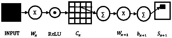 Defect identification method for electrowetting display screen