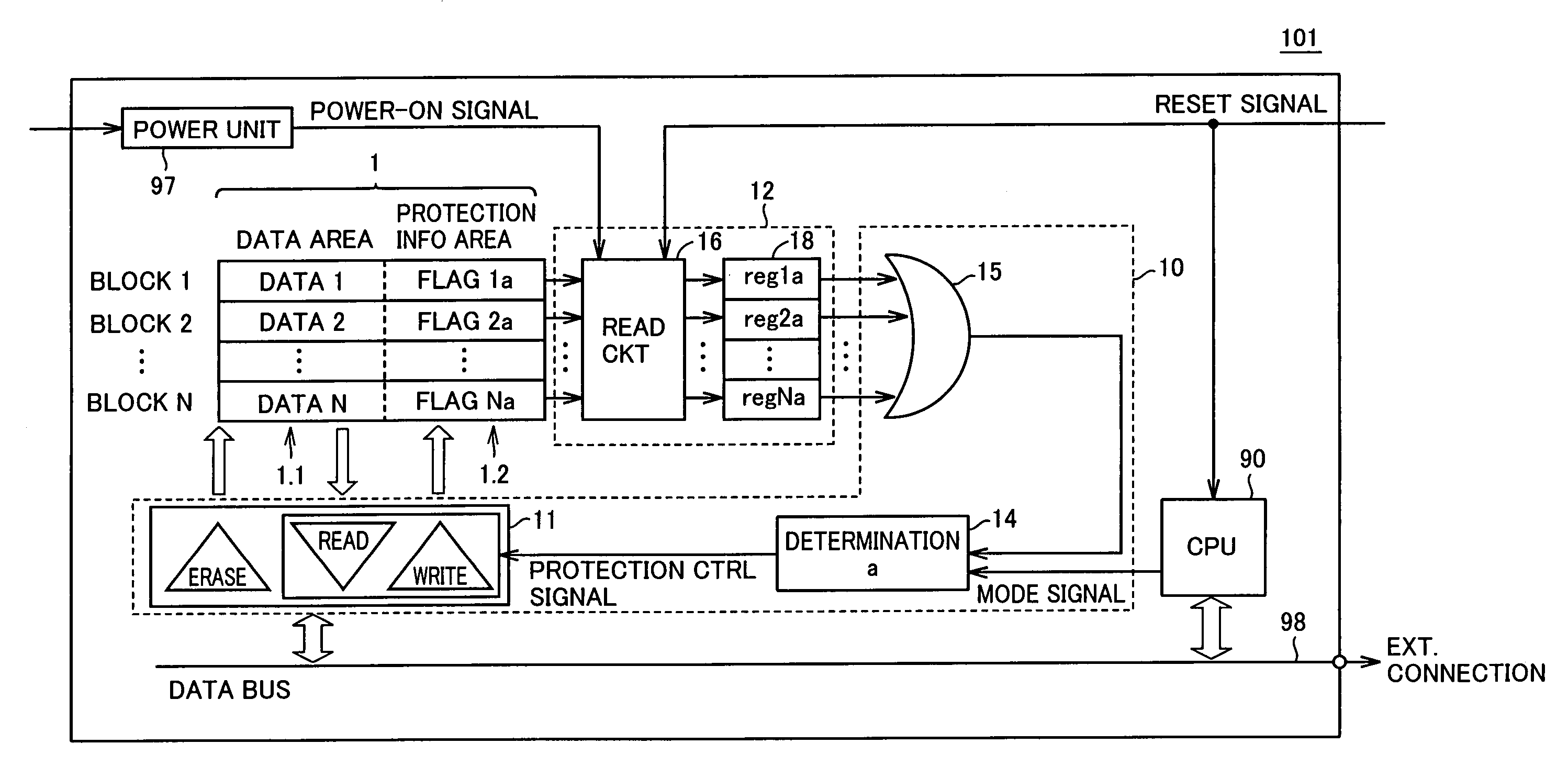 Data protection for non-volatile semiconductor memory using block protection flags