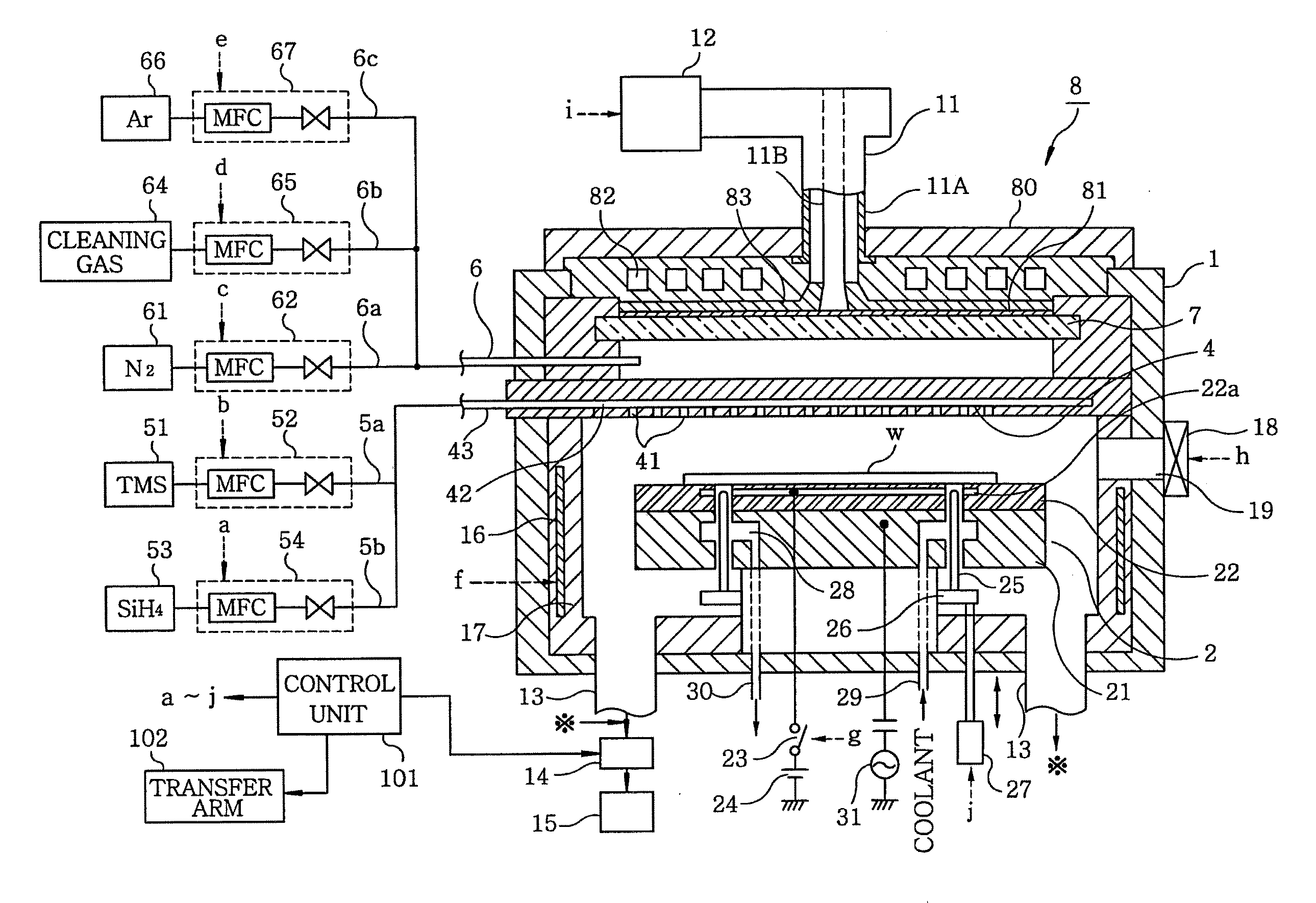 Film forming method and film forming apparatus