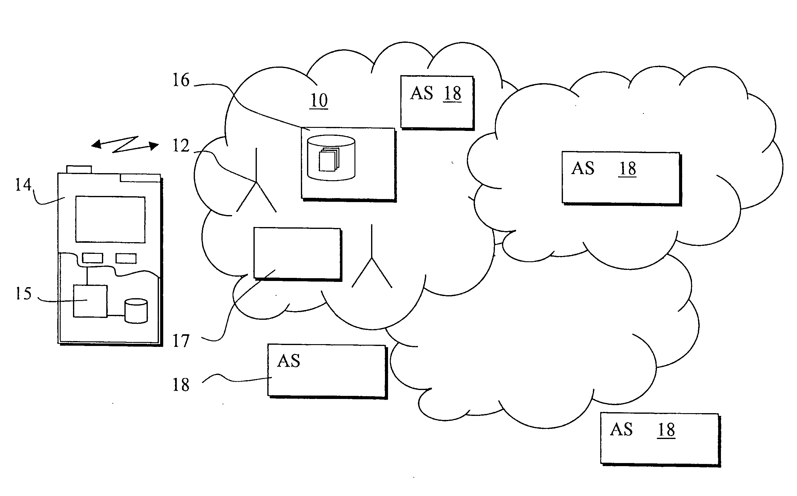 Management of user data