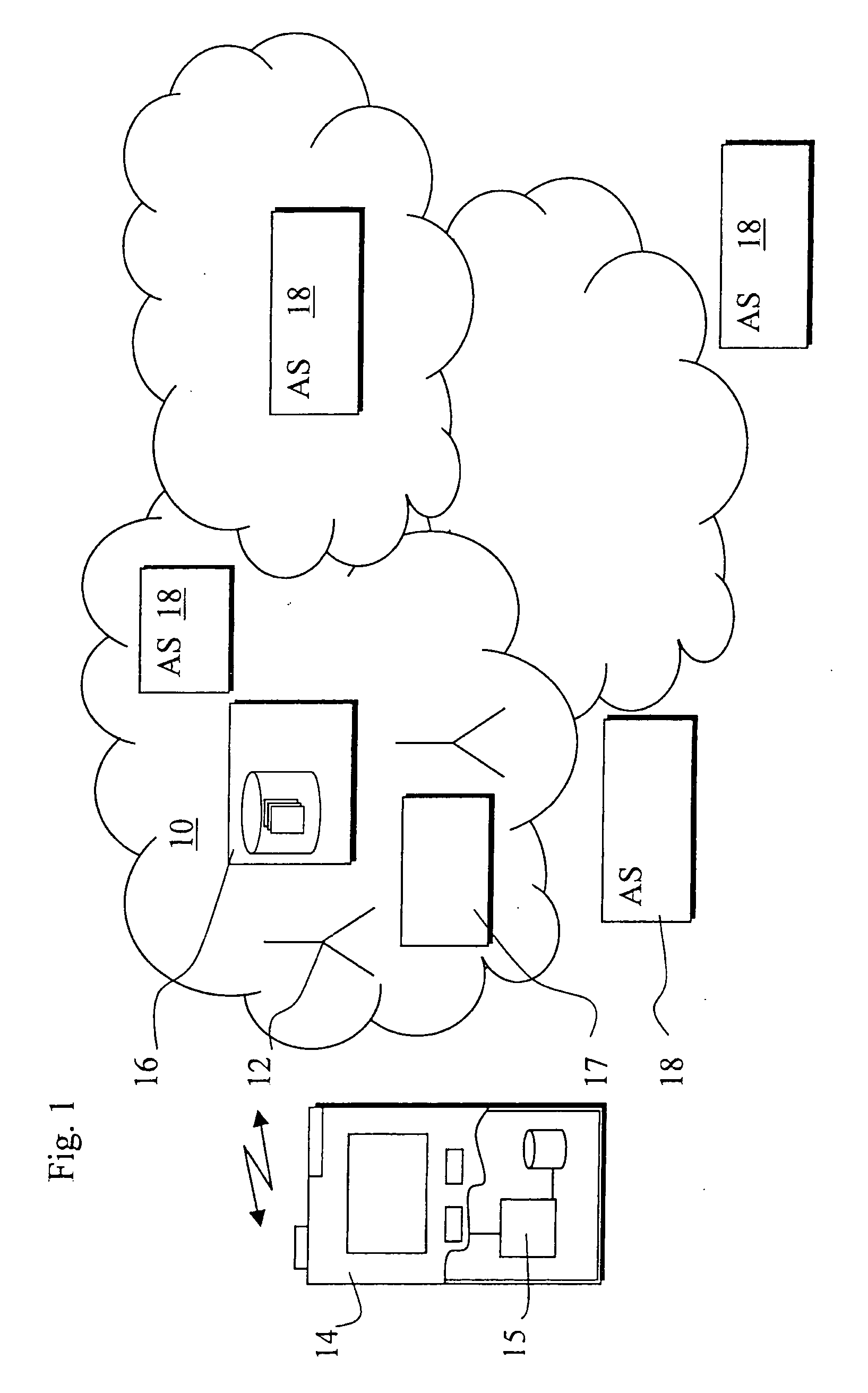 Management of user data