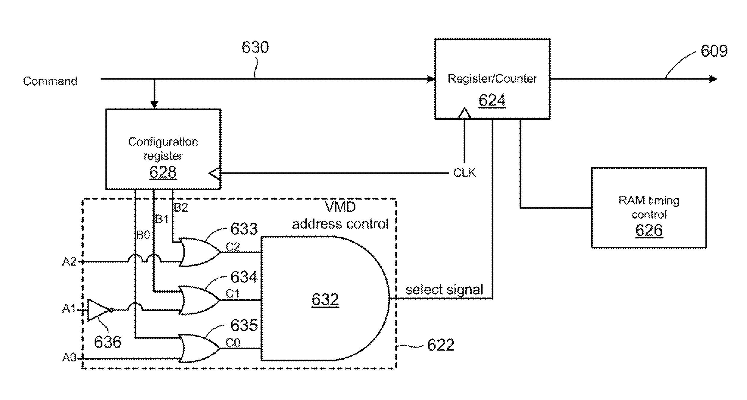 Independently Controllable And Reconfigurable Virtual Memory Devices In Memory Modules That Are Pin-compatible With Standard Memory Modules