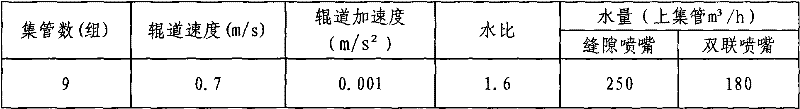 Production method for rapidly cooling medium plate after rolling