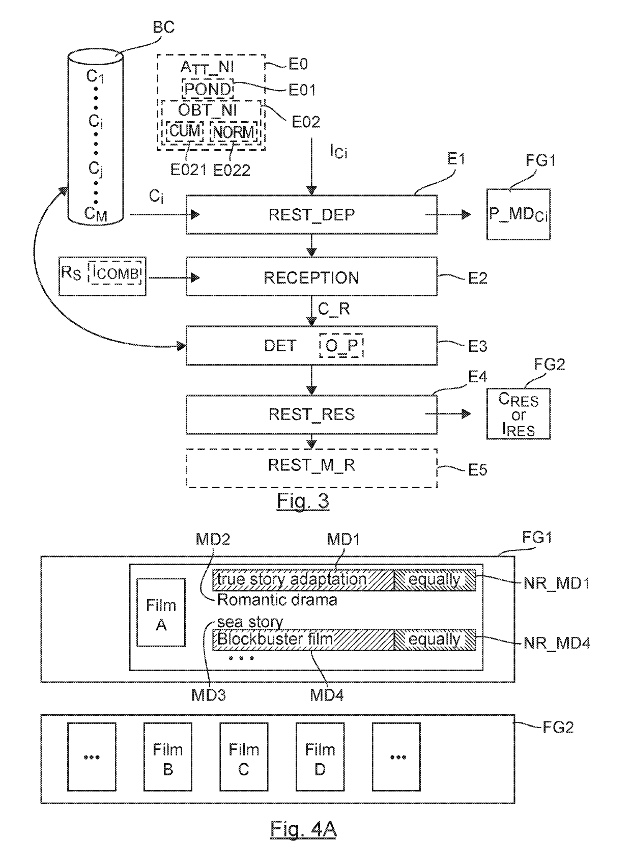 Method and device for accessing a plurality of contents, corresponding terminal and computer program