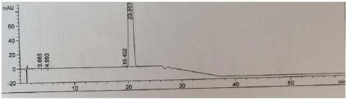 Cinacalcet hydrochloride preparation method